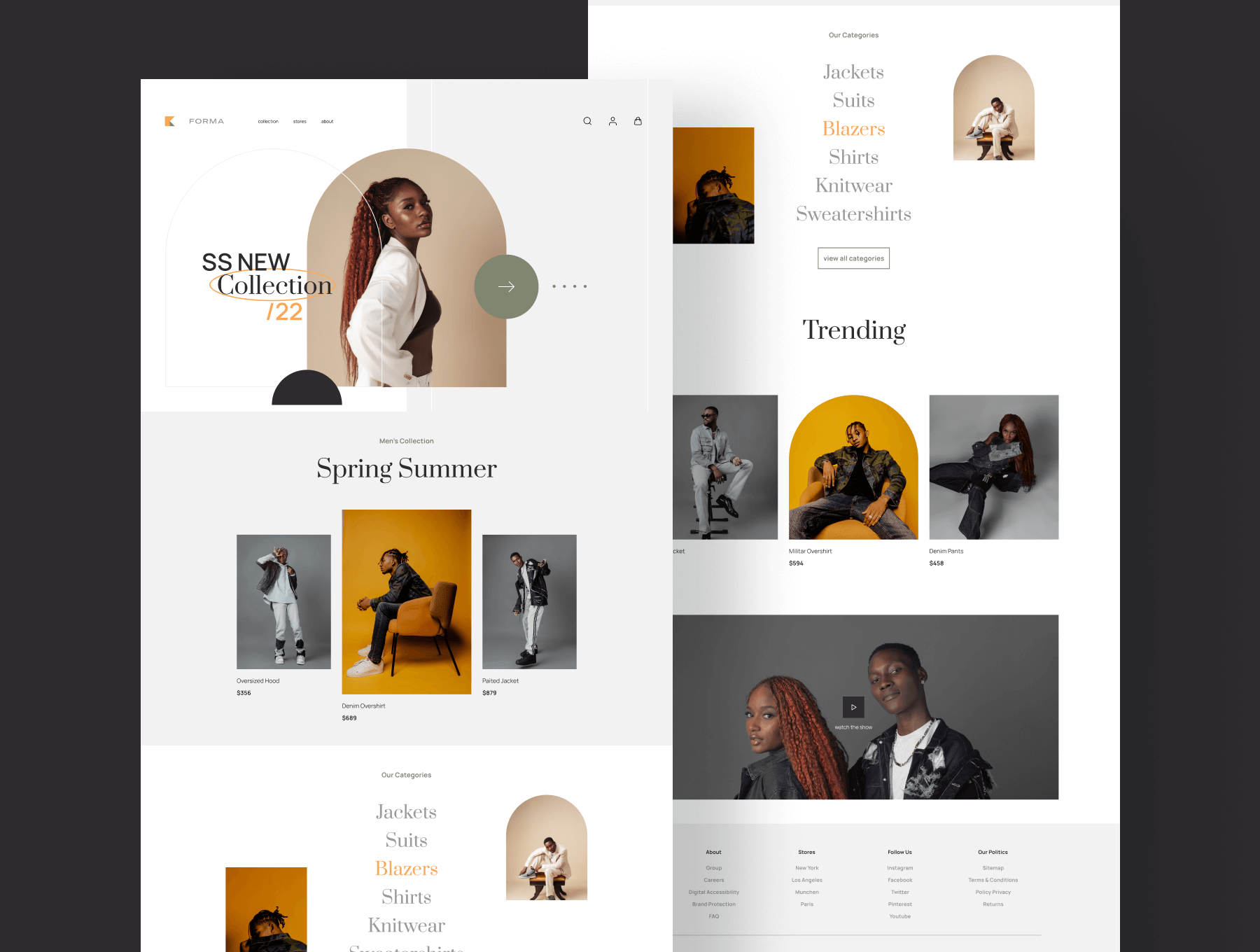 时尚的Figma UI Kit