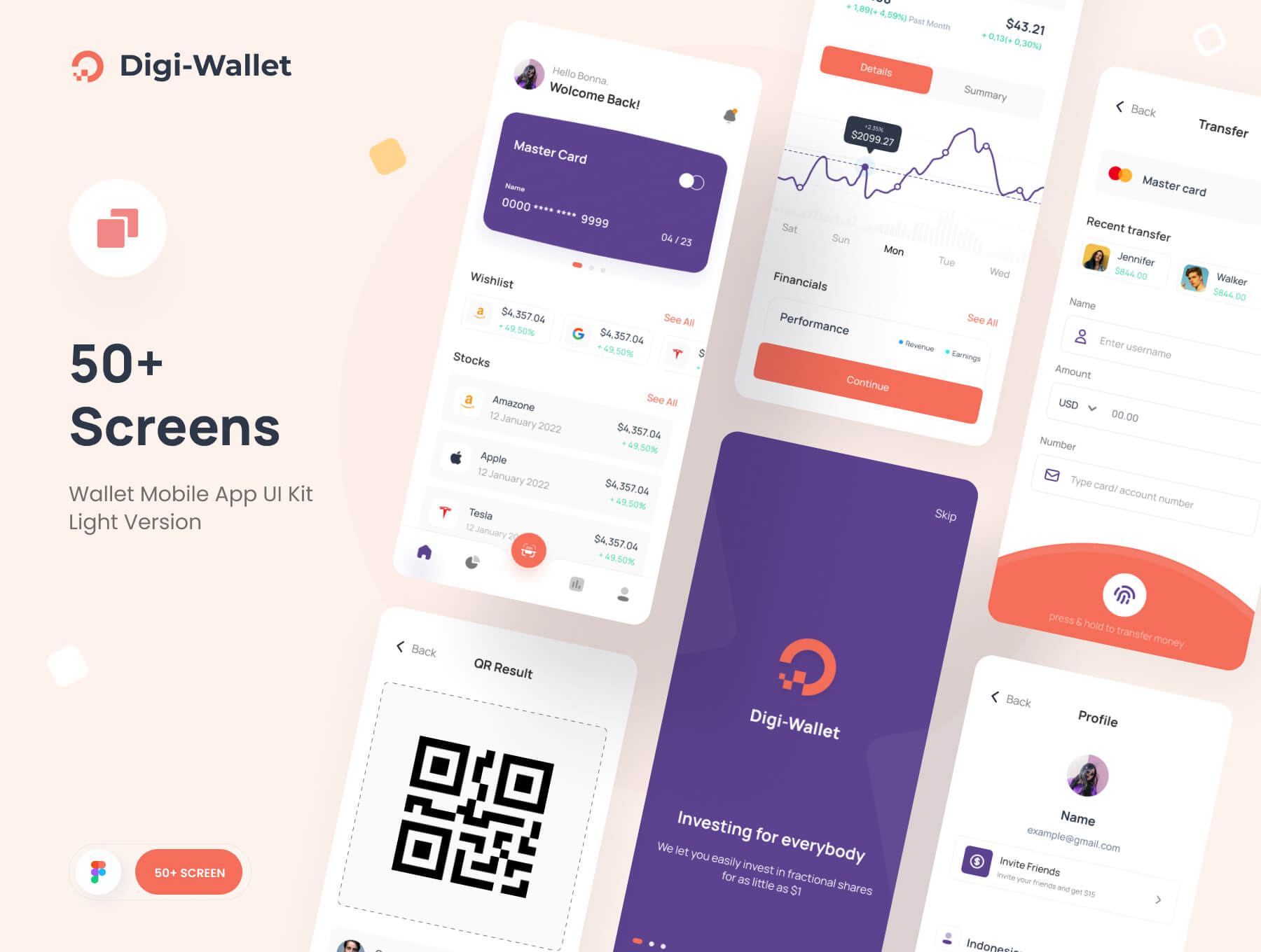 股票市场应用程序 UI 套件设计-Digiwallet Figma素材