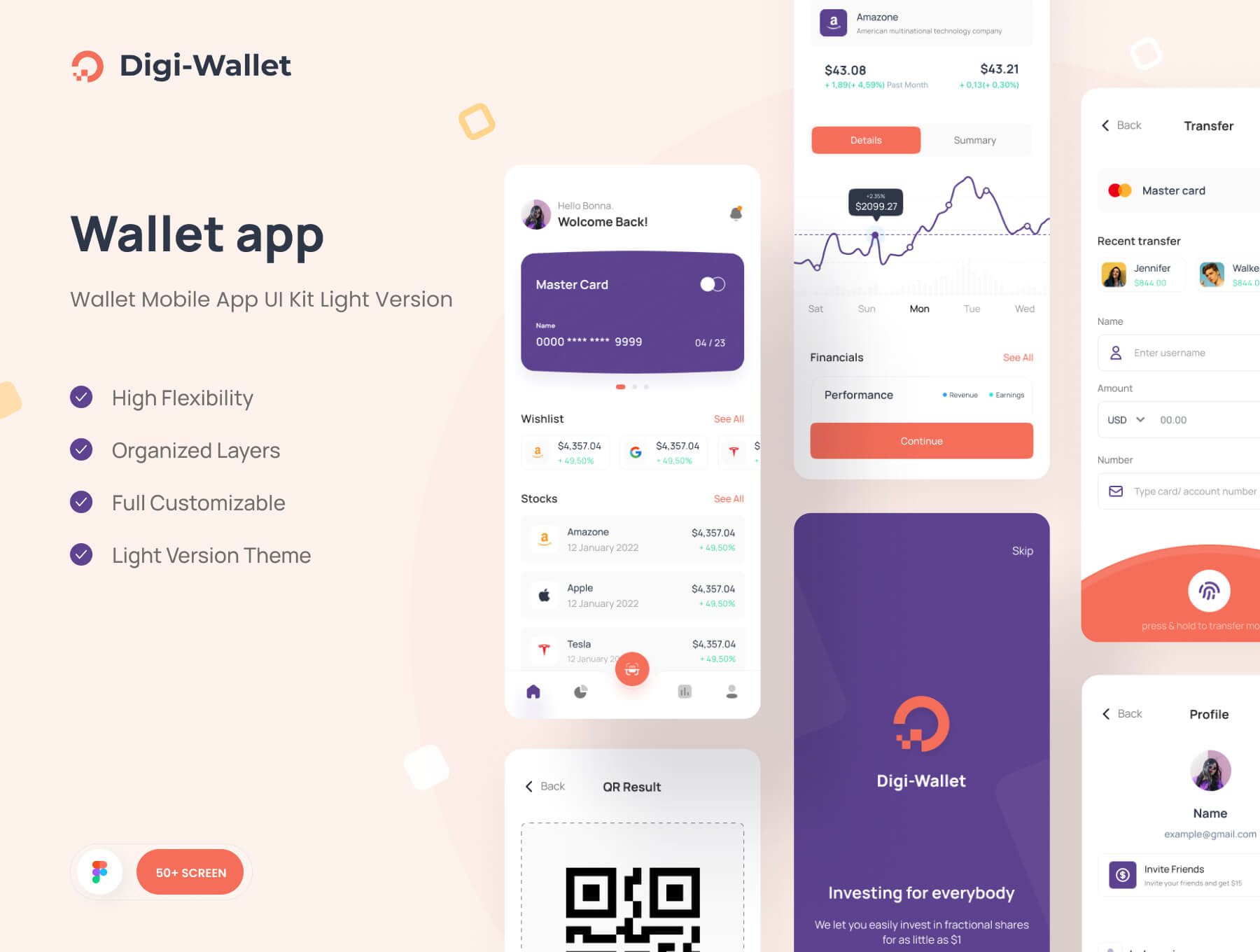 股票市场应用程序 UI 套件设计-Digiwallet Figma素材