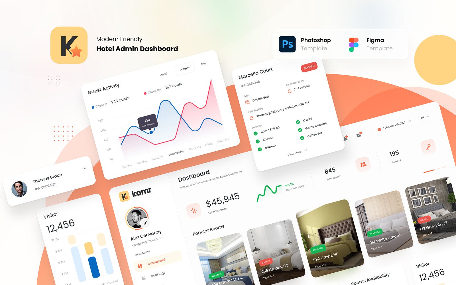 Kmar现代酒店管理仪表板UI模板 .Figma .PSD素材插图