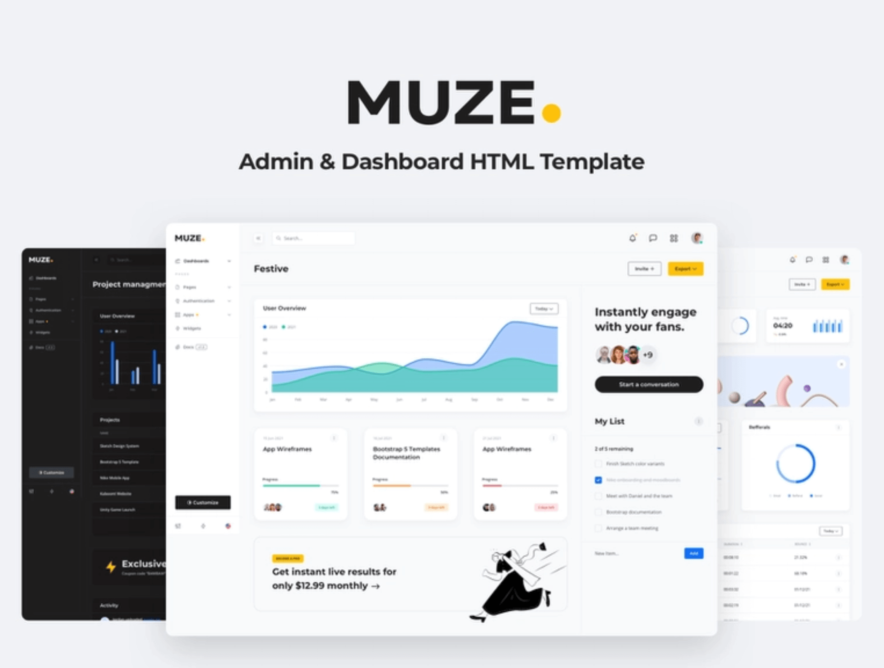 Dashboard后台管理 UI Kit设计模版和前端html模板-Muze插图