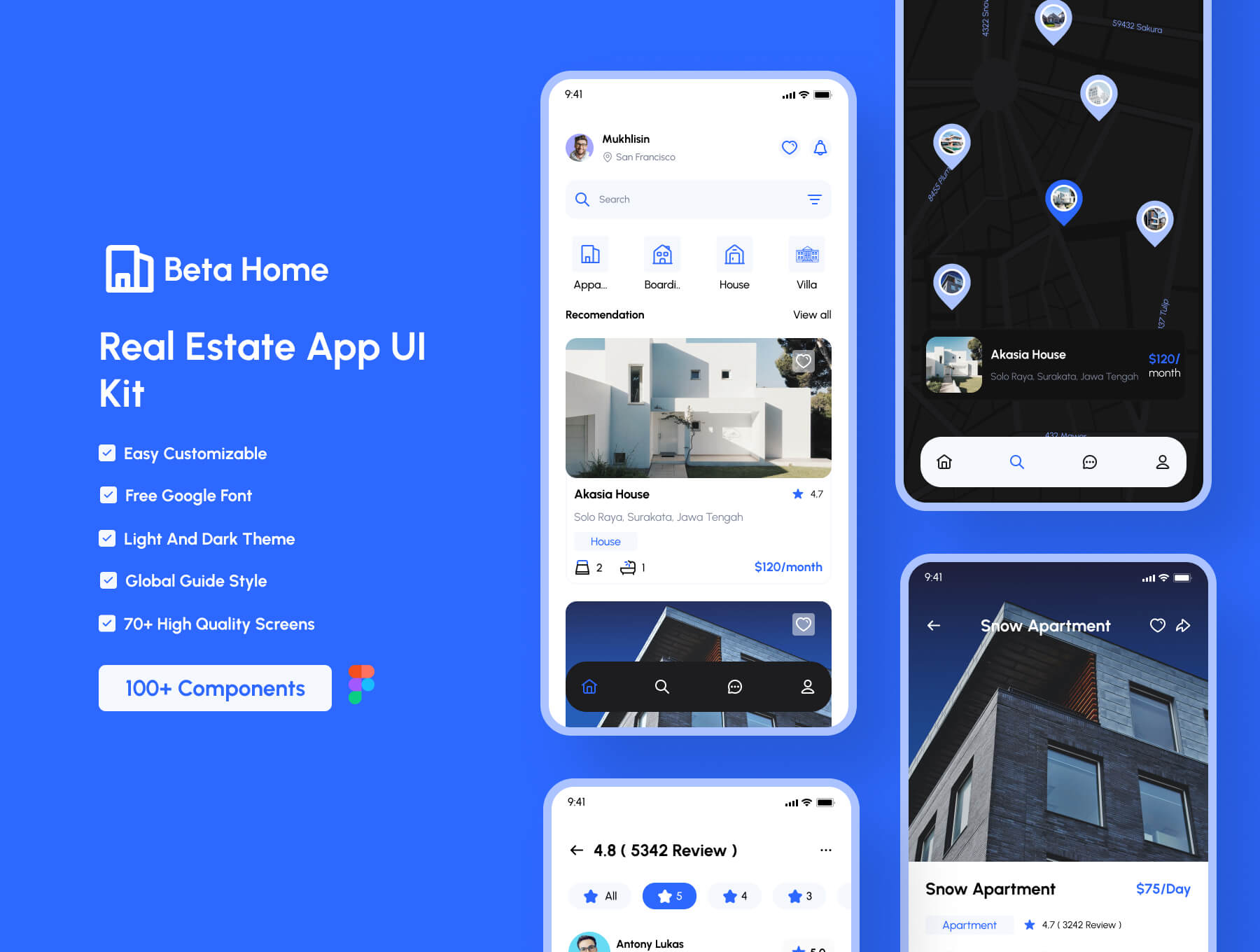 房地产移动小程序 UI 设计模板 Figma源文件素材插图