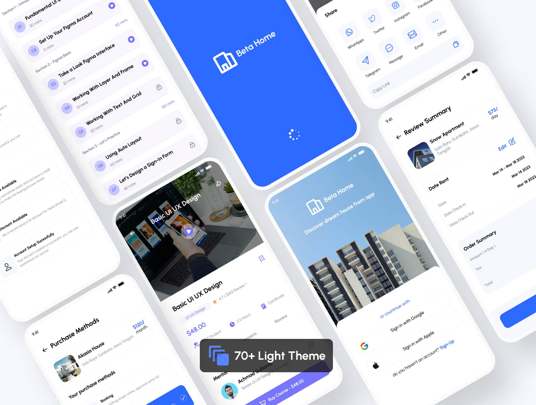 房地产移动小程序 UI 设计模板 Figma源文件素材插图3