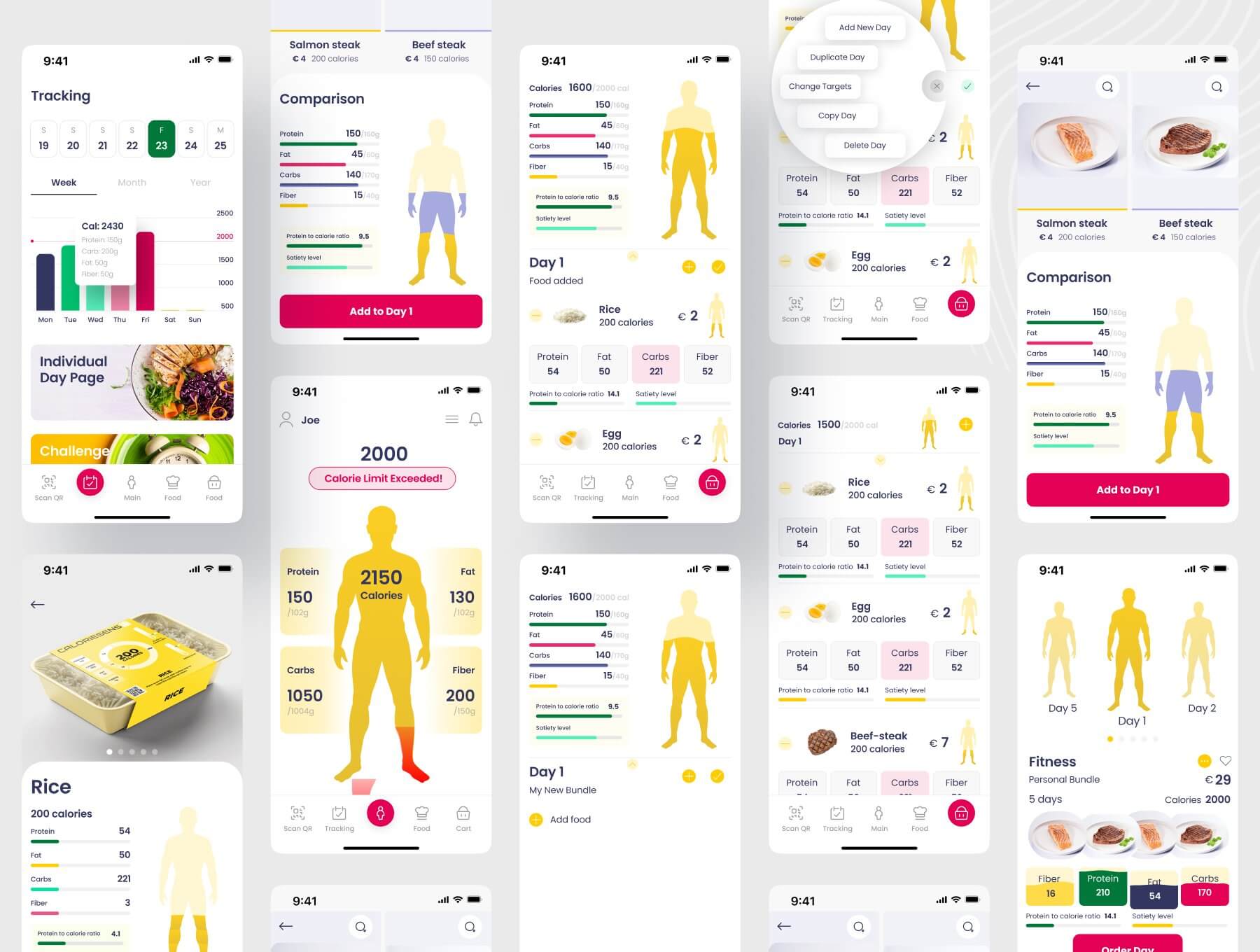 卡路里追踪App小程序 UI设计素材模板 Figma源文件下载