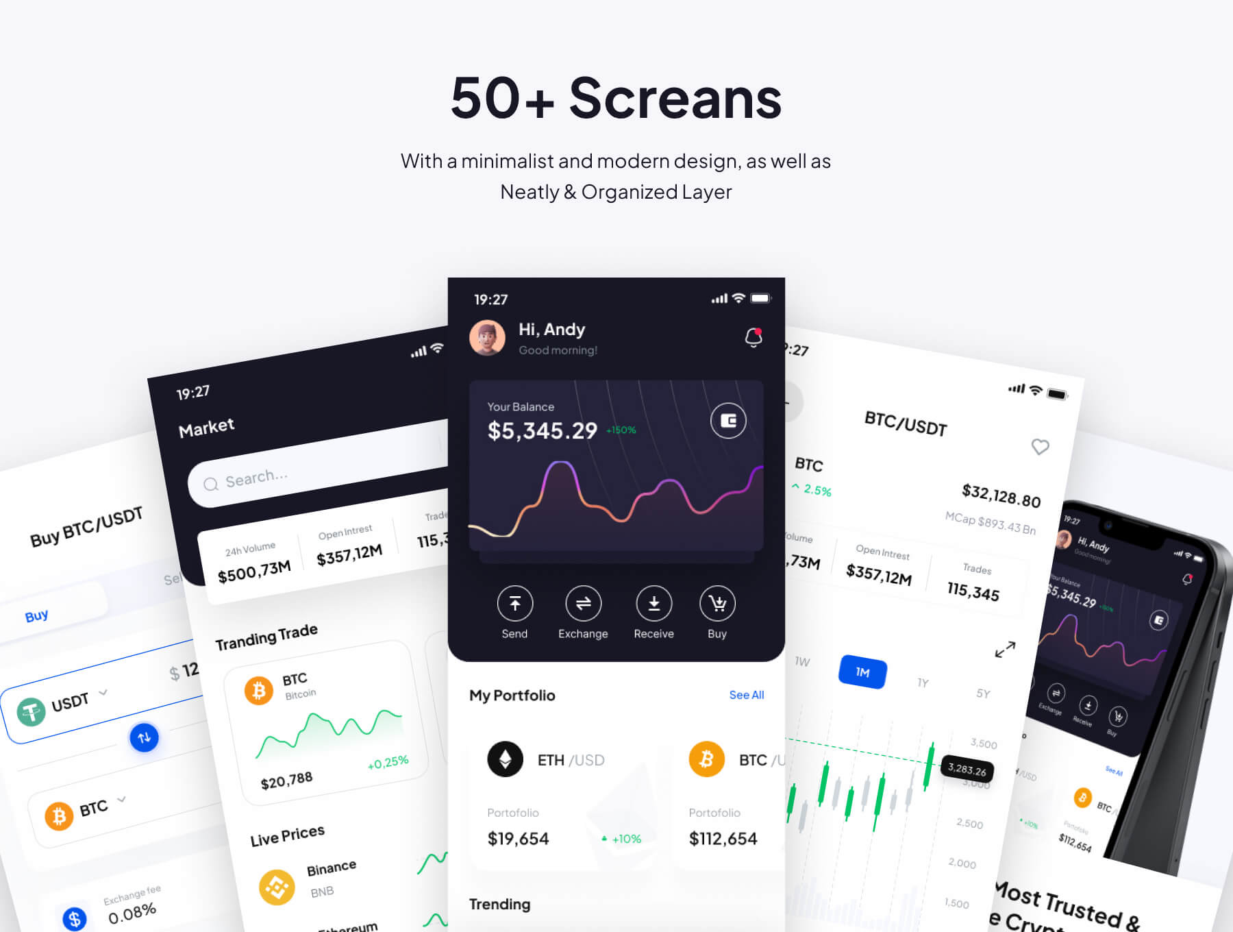 加密钱包App小程序 UI 素材套件 Figma设计模板插图1
