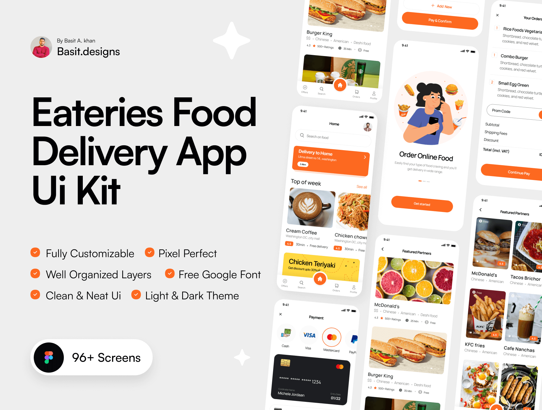 食品配送App小程序UI套件 Figma源文件素材插图