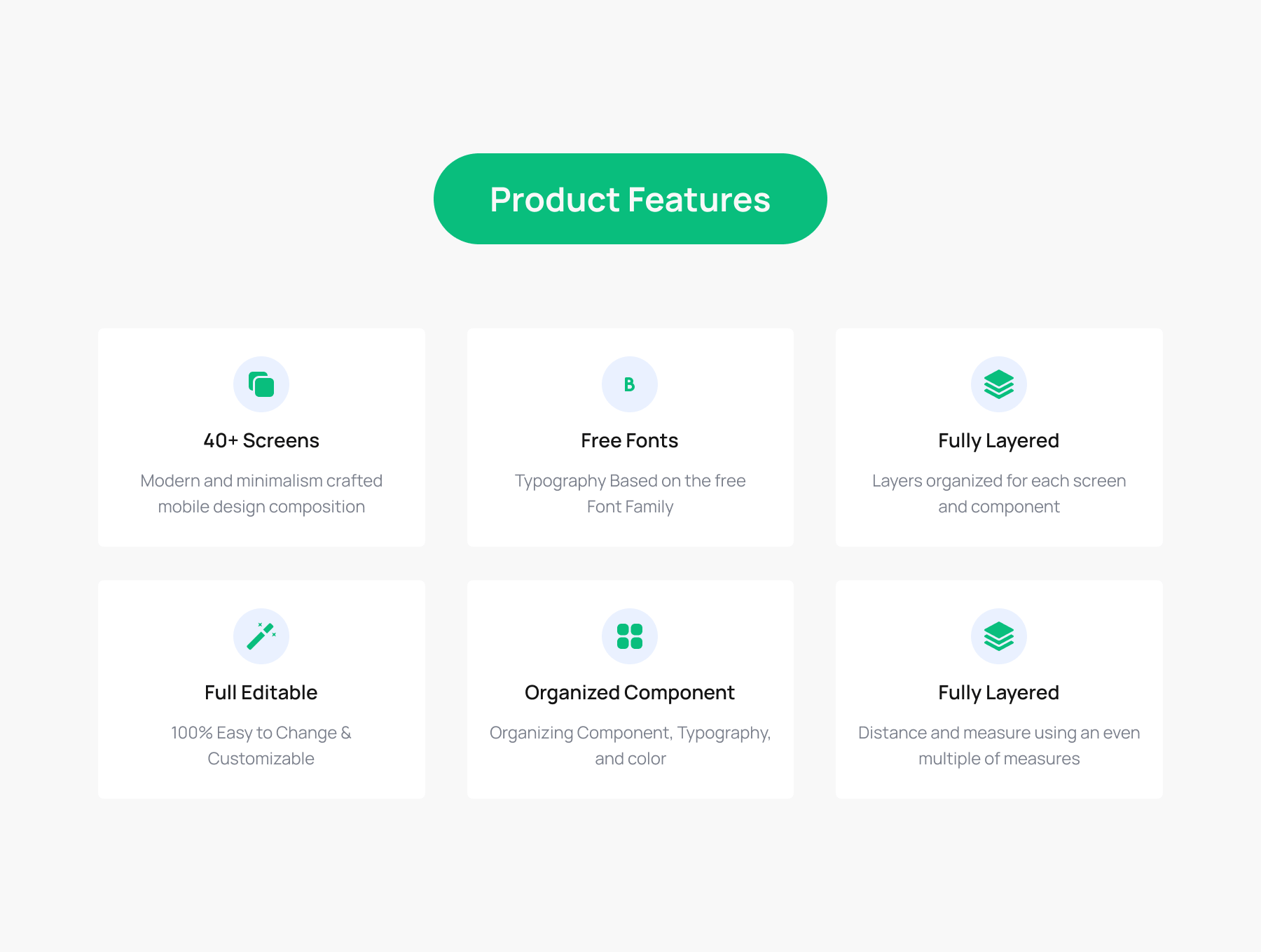 食品订购APP小程序UI设计模版 Figma源文件插图1