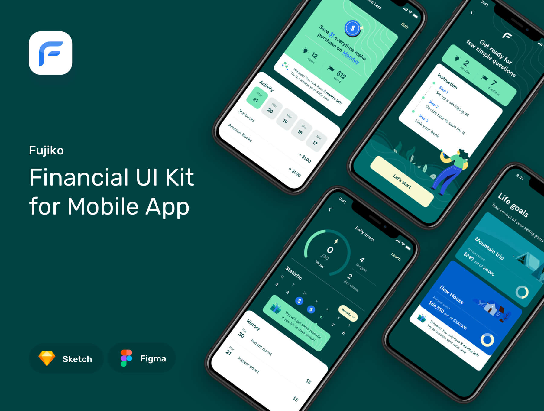 金融APP小程序 UI 设计模板套件 Figma, Sketch源文件素材下载插图