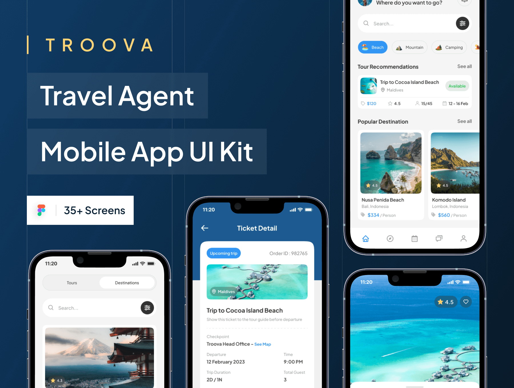 旅行社移动小程序 UI 设计模板 Figma素材源文件插图