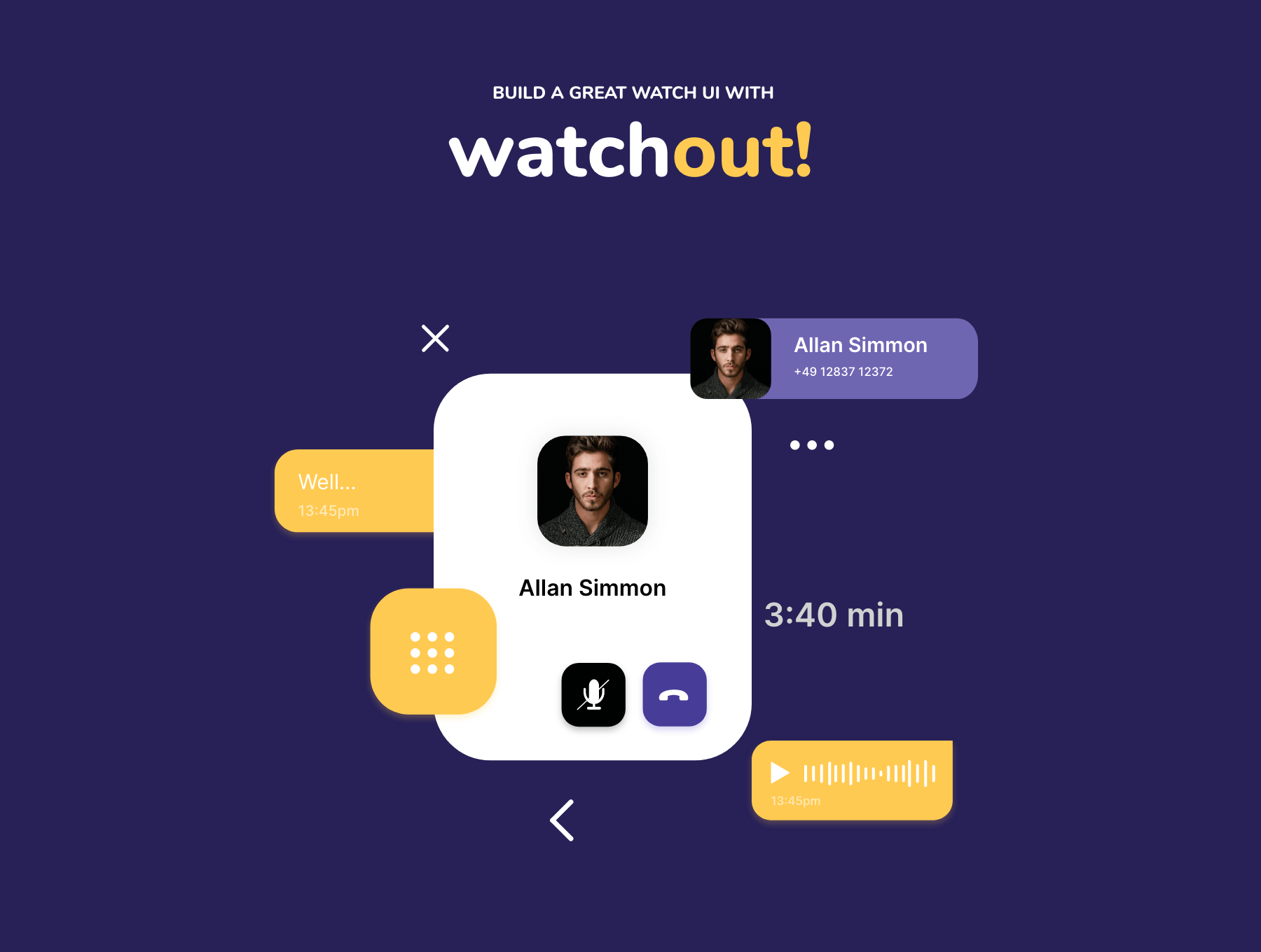 Apple Watch智能手表 UI 设计模板套件 xd源文件素材下载插图2