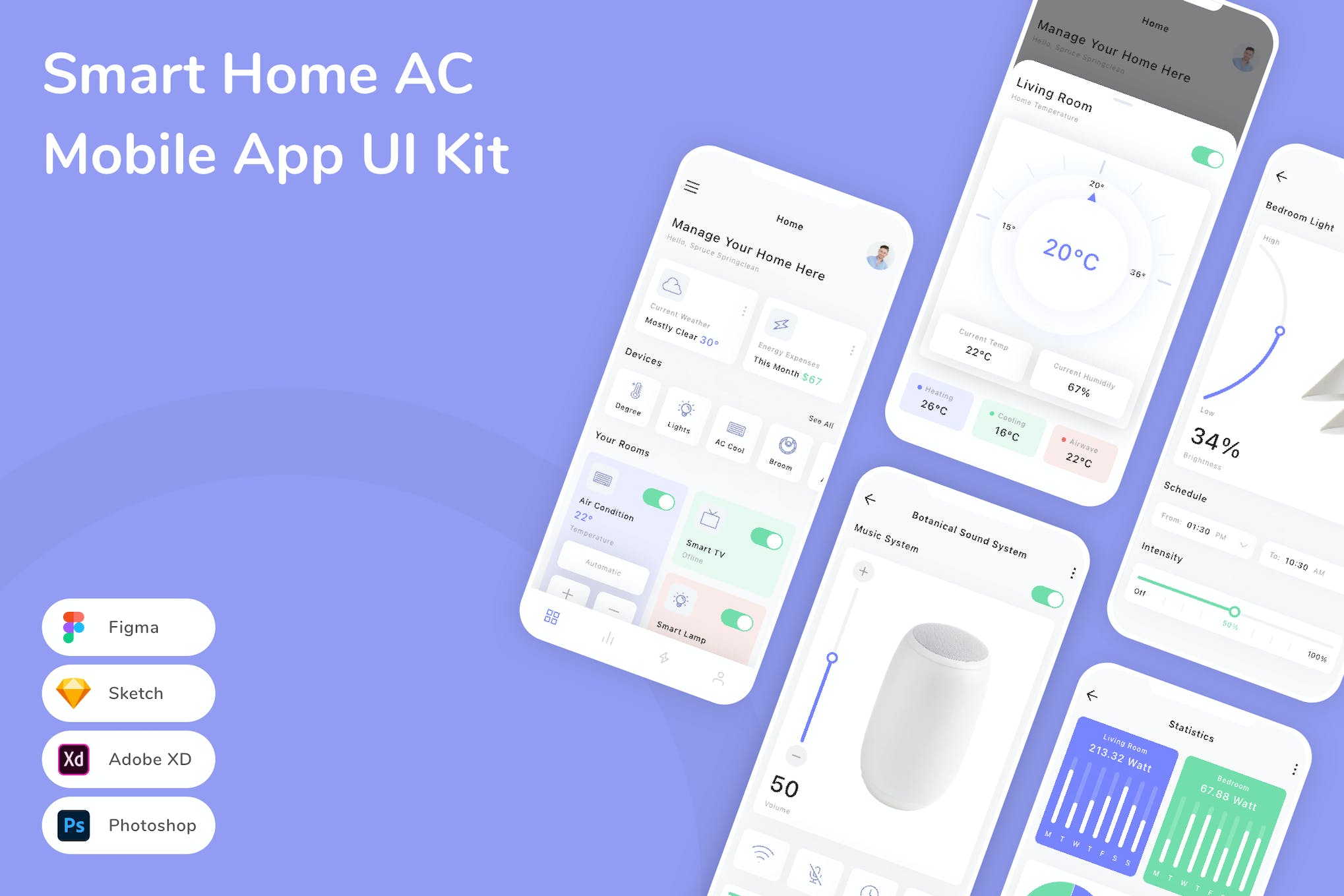 智能家居 AC 移动APP小程序应用程序 UI 设计模板套件 Sketch, Figma, XD, Photoshop素材源文件下载插图