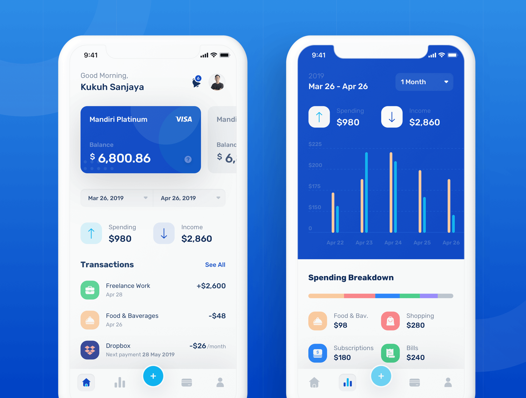 财务APP小程序应用 UI 用户界面设计模板工具包 Sketch源文件素材下载插图4