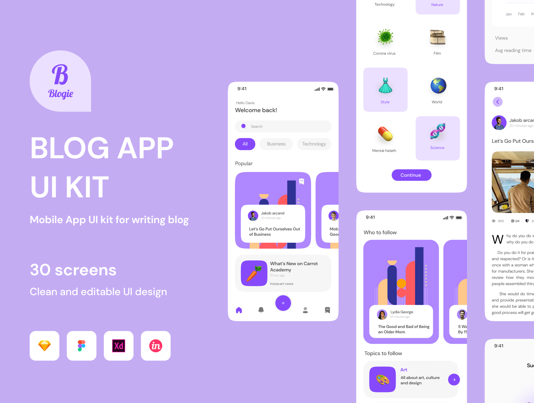 编写博客移动APP应用程序 UI 设计模板工具包 Figma源文件素材下载插图