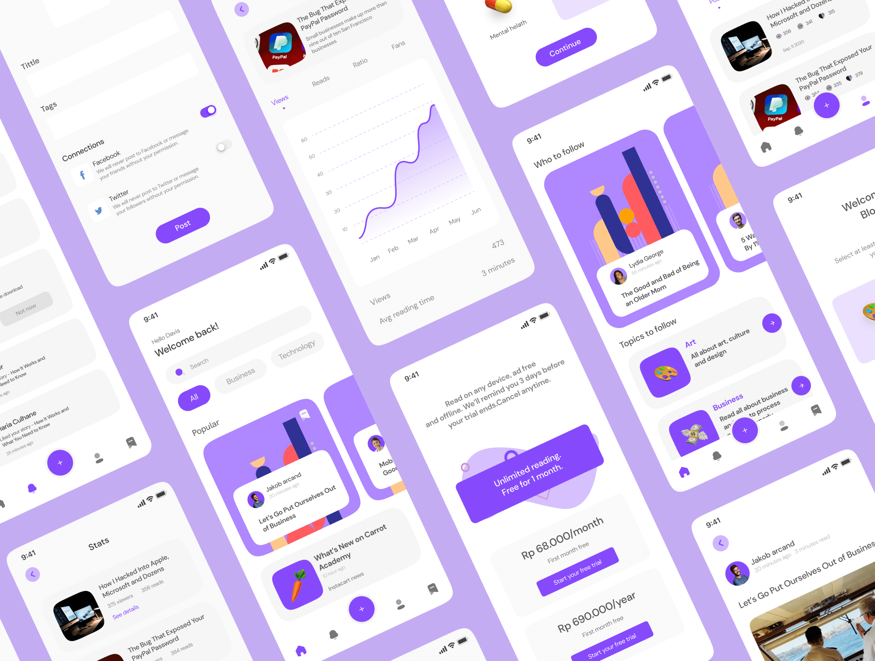 编写博客移动APP应用程序 UI 设计模板工具包 Figma源文件素材下载插图2