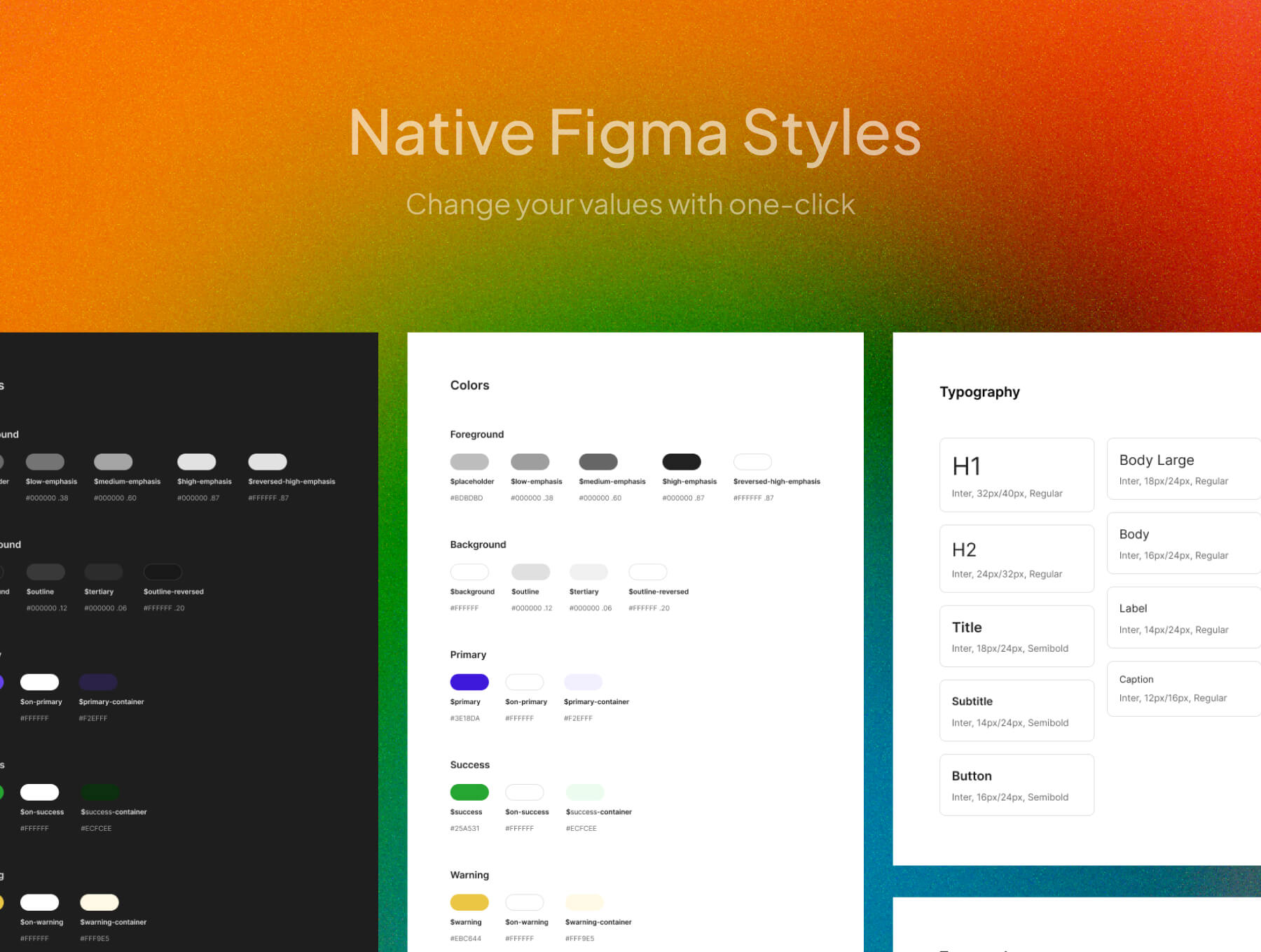 航班预订项目的开发设计系统和 UI 设计模板套件库 Figma源文件素材下载插图4