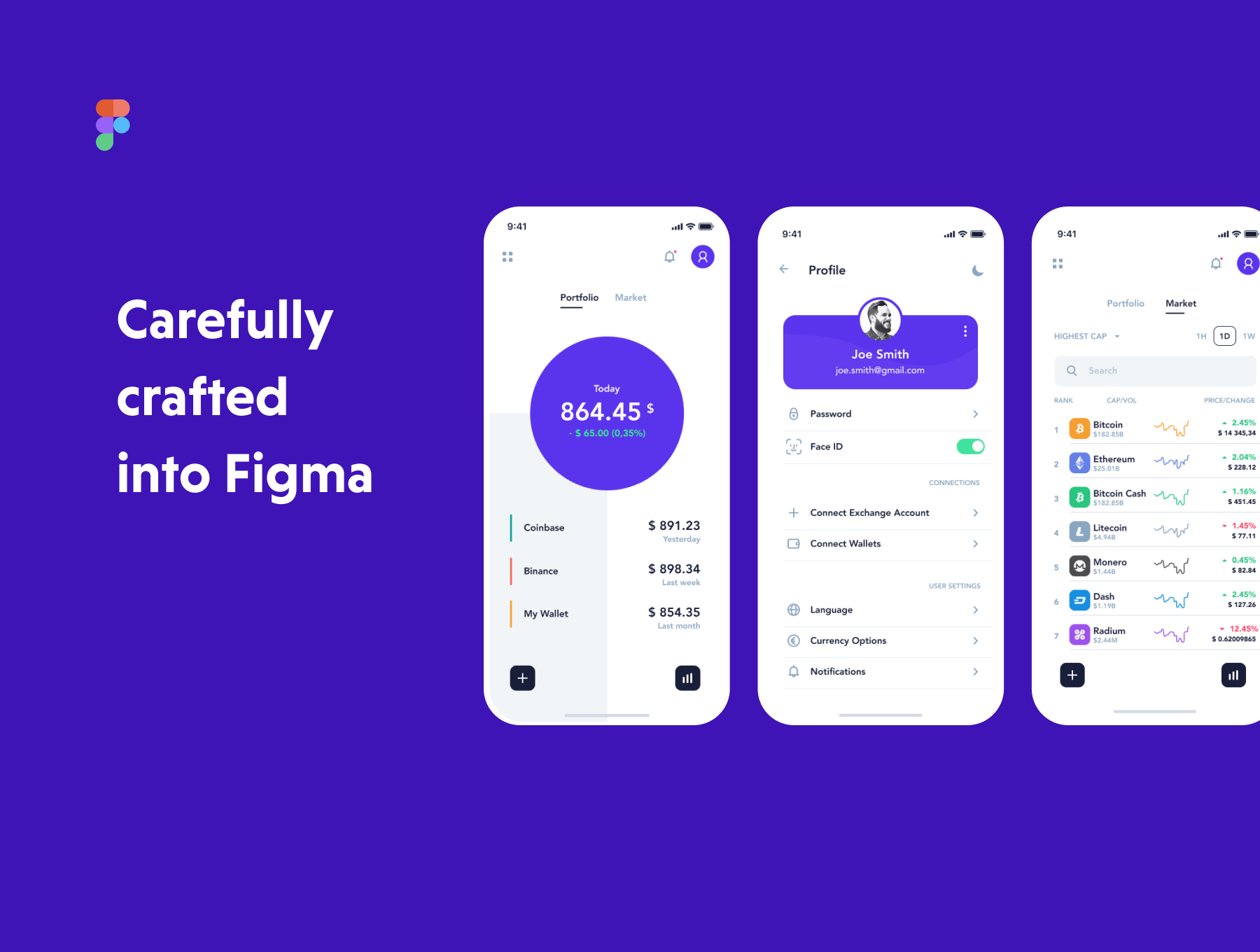 加密货币移动APP用户界面UI设计模板工具包 Figma源文件素材下载插图4