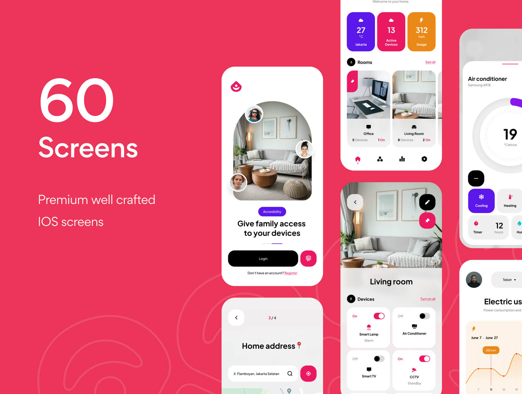 60+智能家居APP小程序应用 UI 用户界面设计模板套件 Figma源文件素材下载插图1