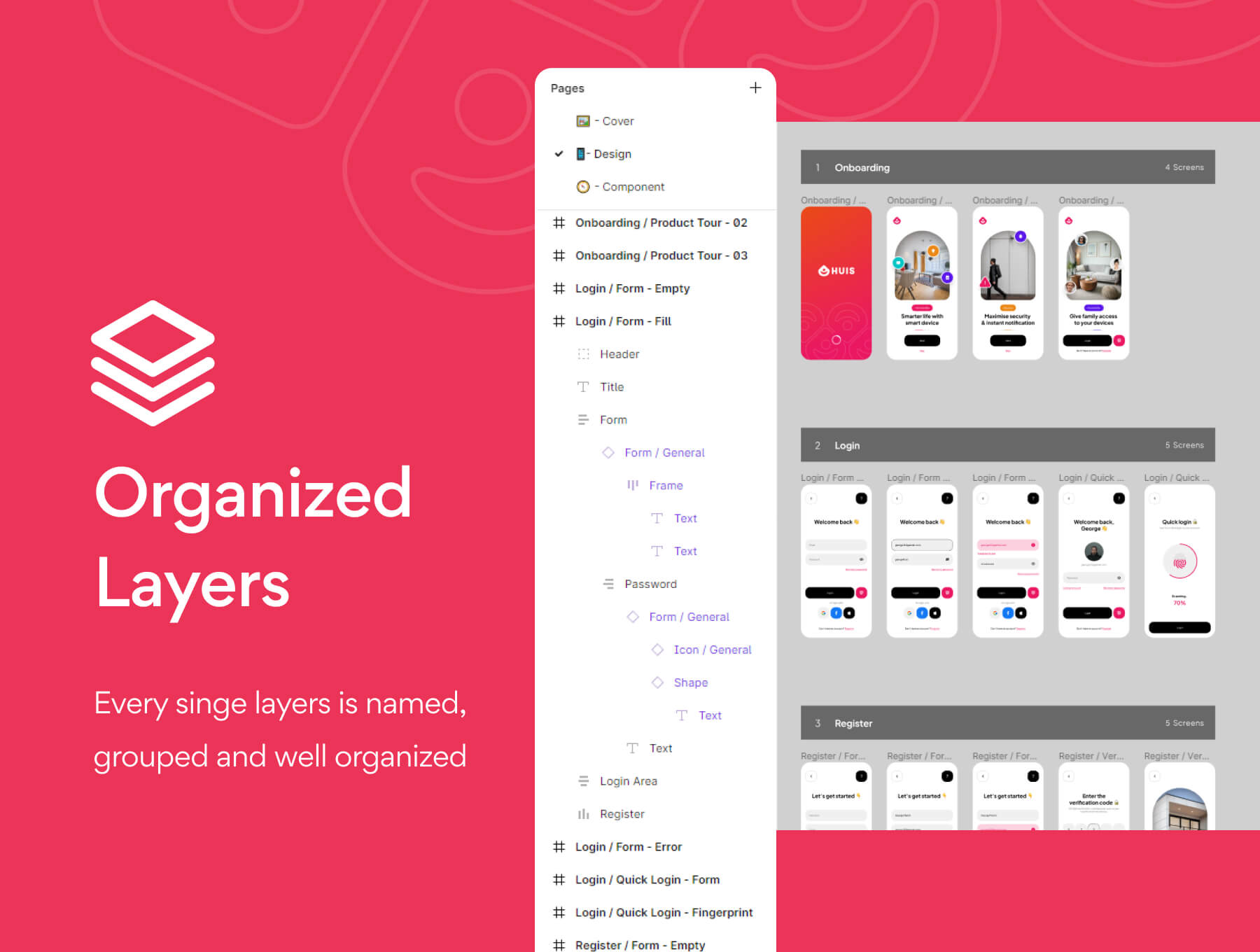 60+智能家居APP小程序应用 UI 用户界面设计模板套件 Figma源文件素材下载插图3