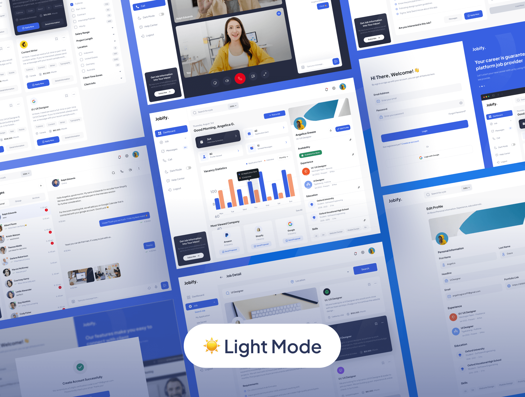 58+求职者招聘B端后台管理仪表板 UI用户界面设计模板套件 Adobe XD, Figma, Sketch源文件素材下载插图3