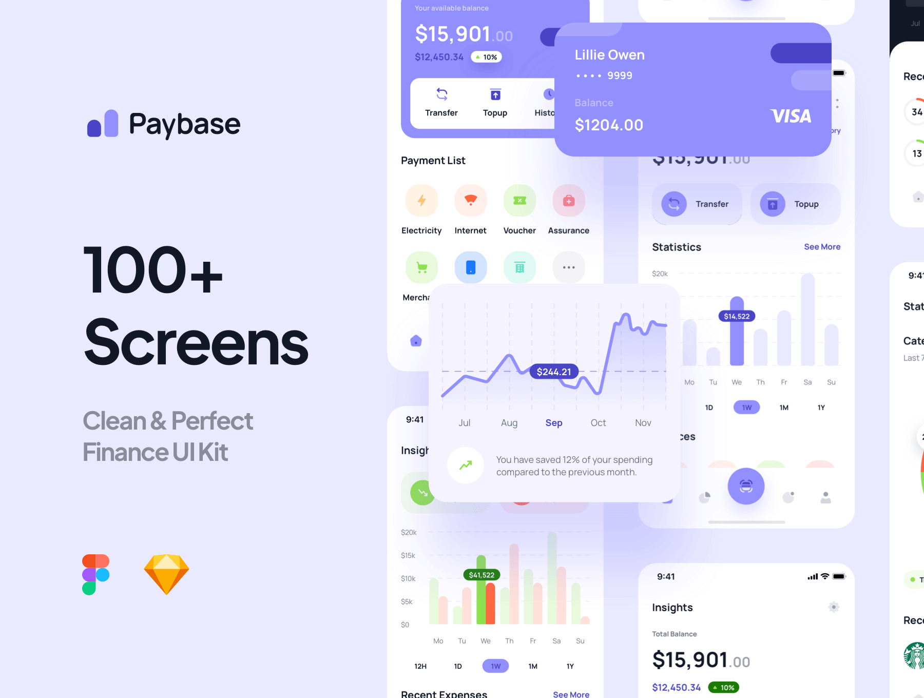 100+金融财务APP小程序应用 UI用户界面设计模板套件 Figma, Sketch源文件素材下载插图