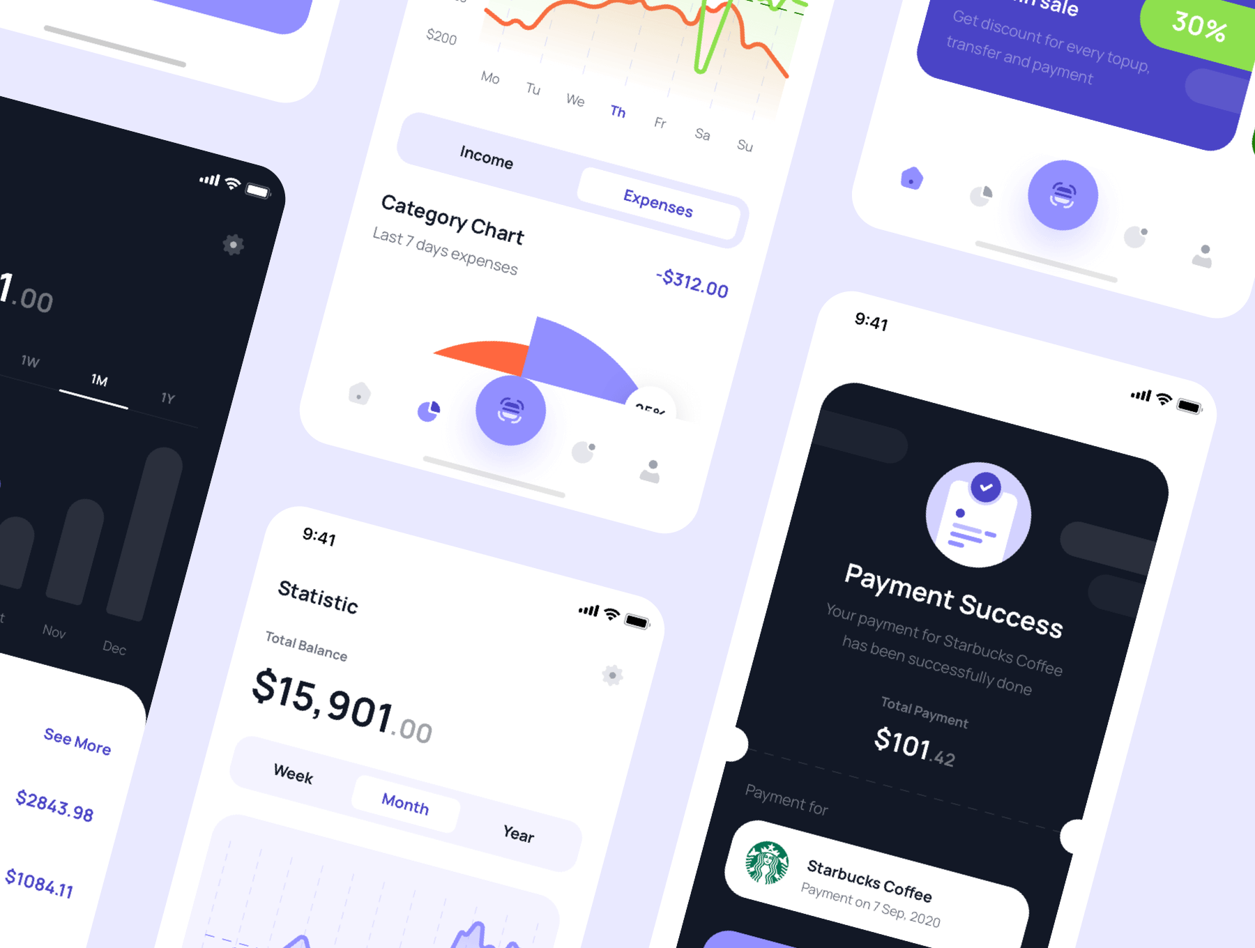 100+金融财务APP小程序应用 UI用户界面设计模板套件 Figma, Sketch源文件素材下载插图6