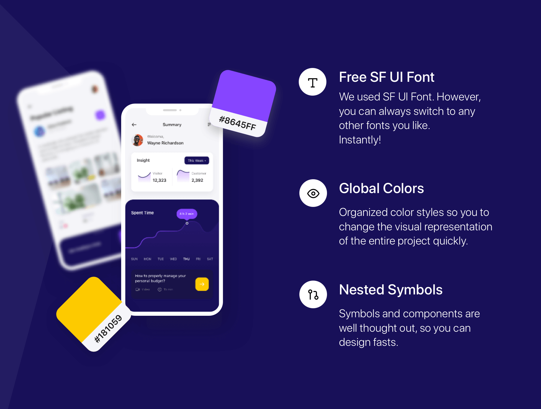 房地产APP小程序 UI 设计模板套件 Figma, Sketch源文件素材下载插图6