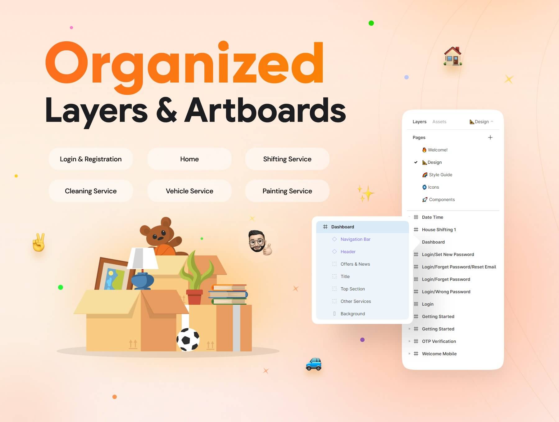 家庭服务APP小程序应用 UI 设计模板工具包 Figma源文件素材下载插图3