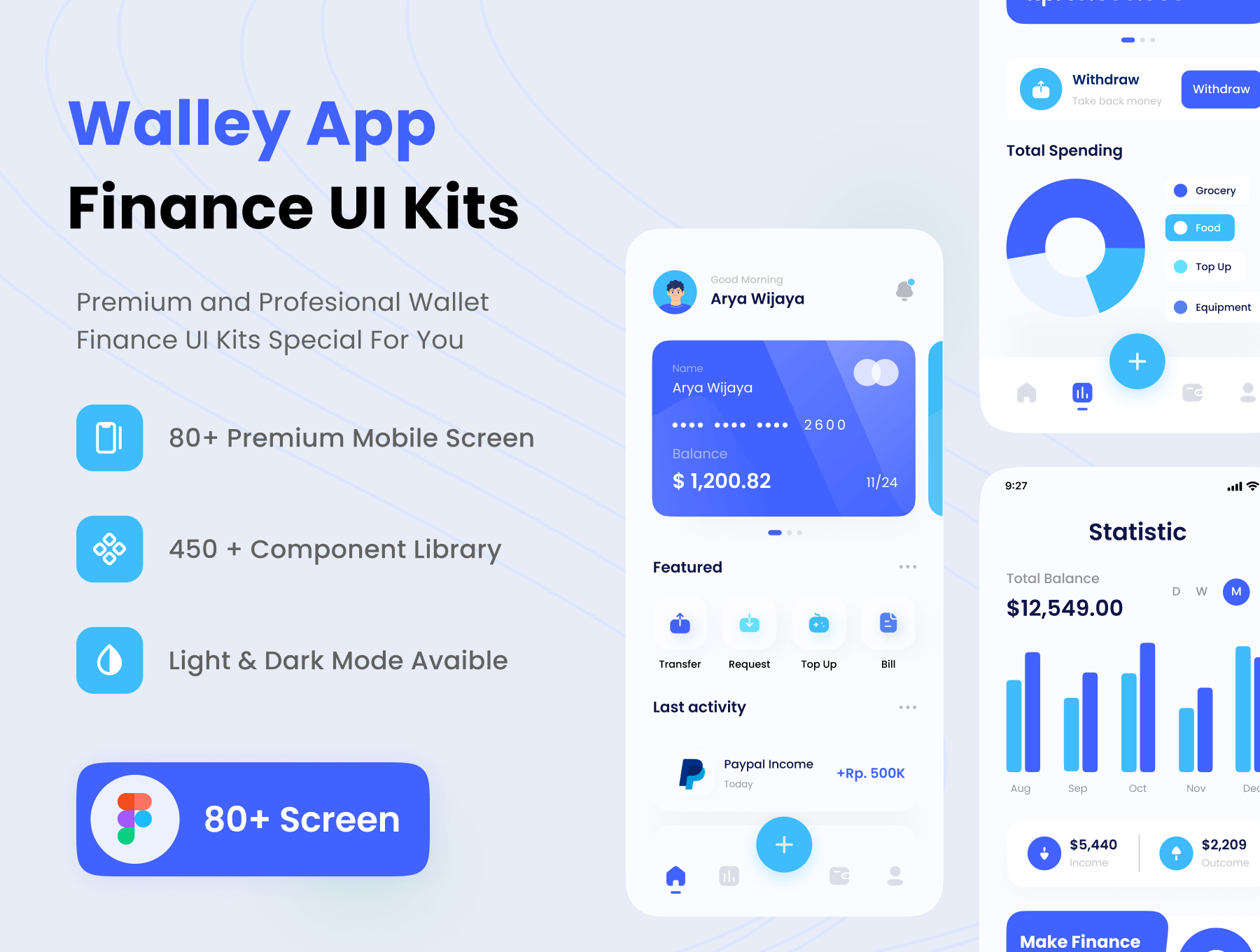 80+钱包金融移动APP应用程序 UI 用户界面设计模板套件 Figma源文件素材下载插图