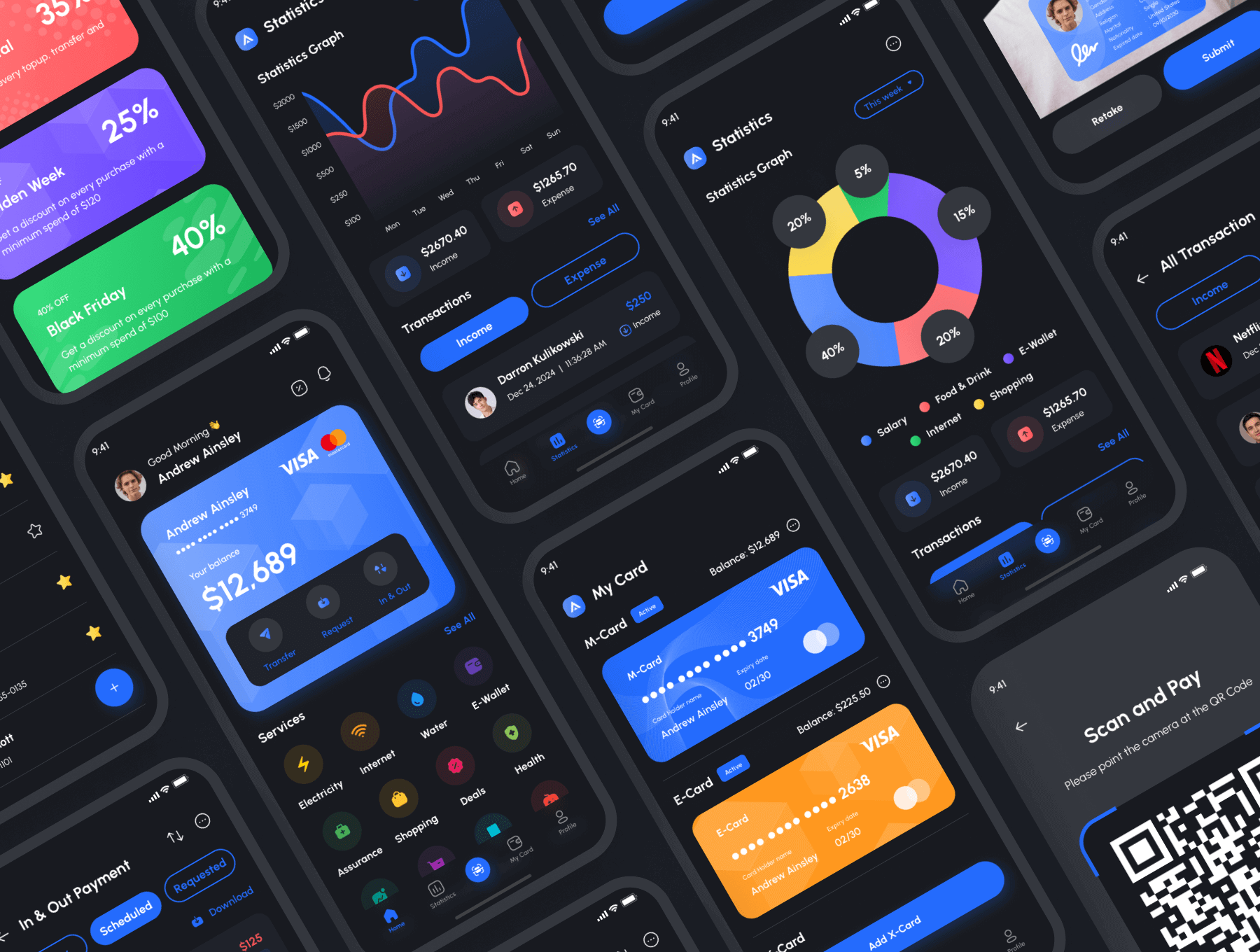 金融银行、电子钱包APP小程序应用 UI 用户界面设计模板 Figma 资源套件插图3