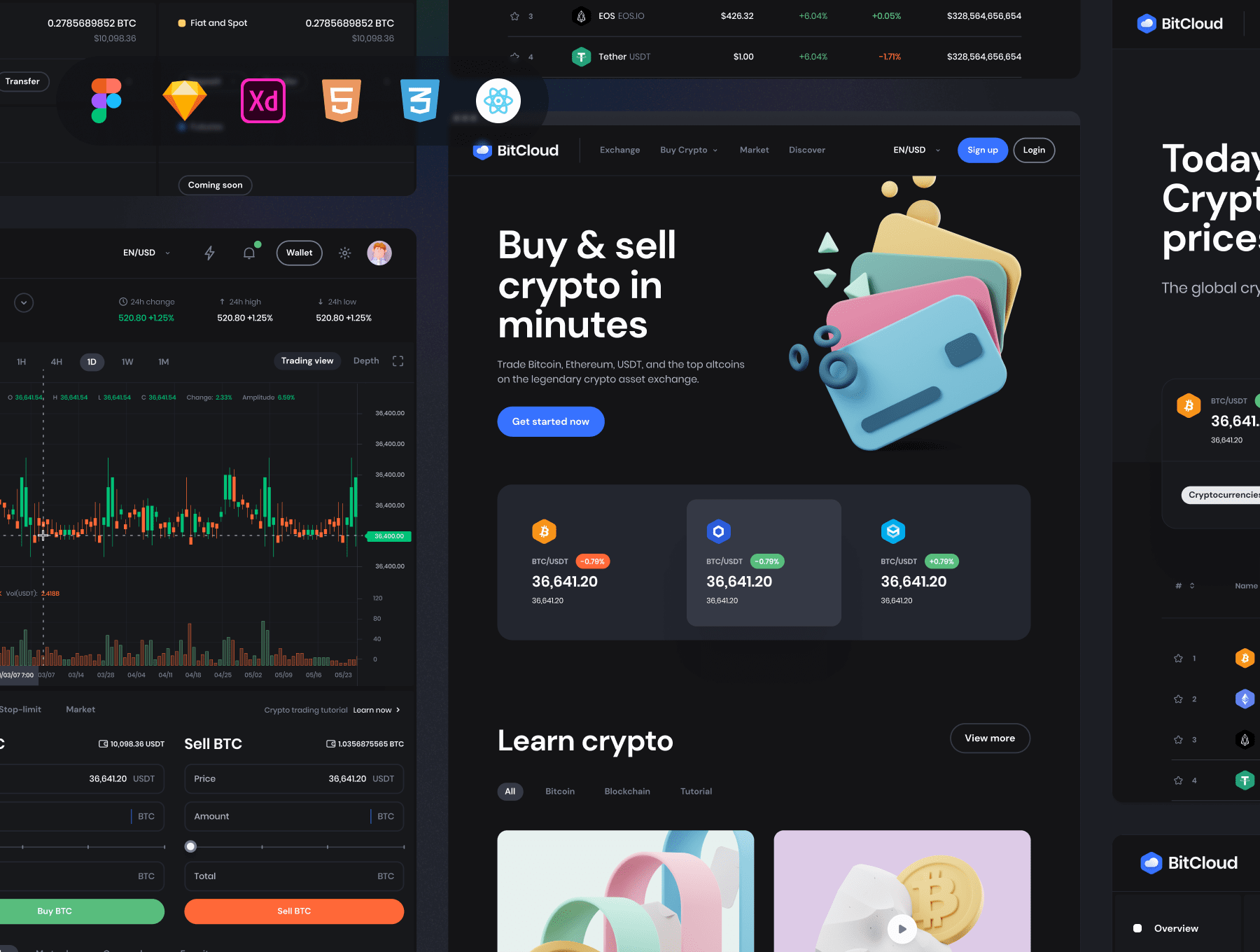 响应式加密货币交易所登陆页 UI 界面设计模板 Figma, Sketch, XD源文件素材免费下载插图5