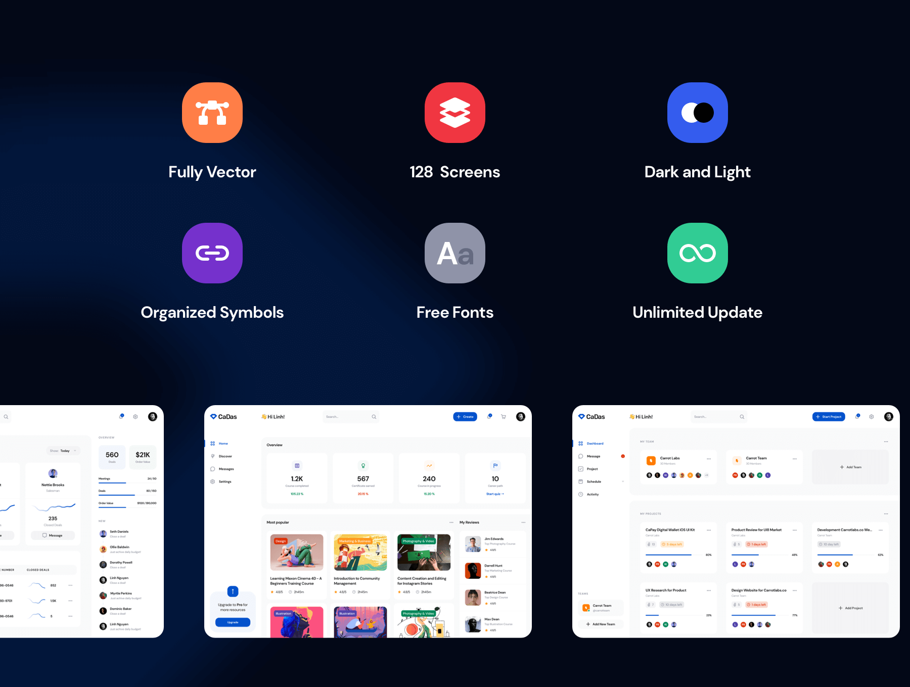120+多用途B端后台 Dashboard仪表板 UI 用户界面设计模板套件 Sketch, Figma源文件素材下载插图2