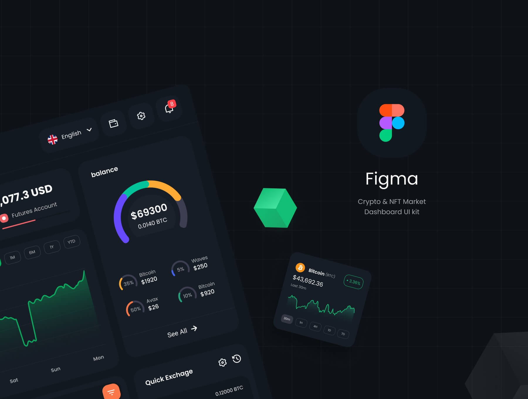 加密交易 NFT B端后台 Dashboard仪表板 UI 设计模板套件 Figma源文件素材免费下载插图1