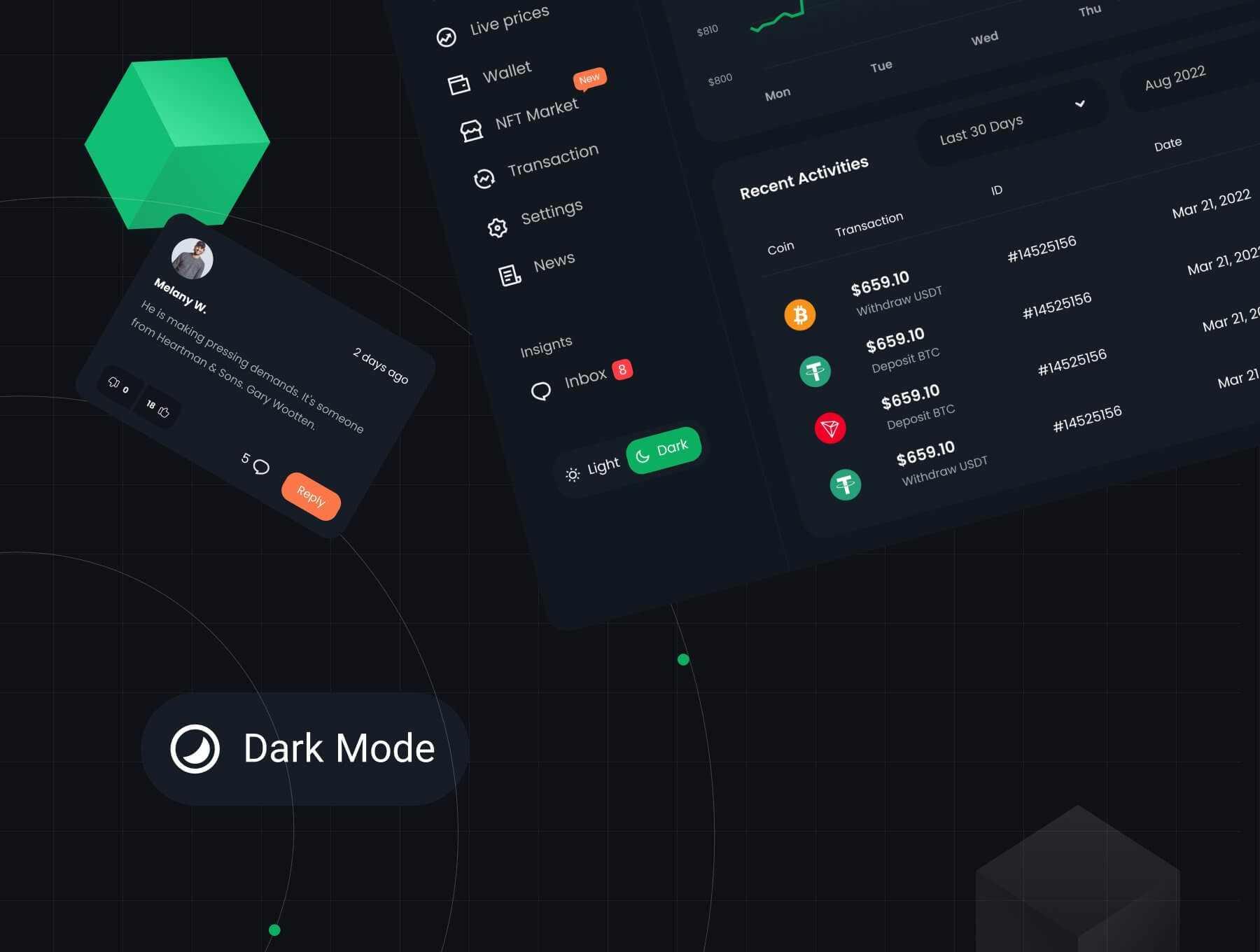 加密交易 NFT B端后台 Dashboard仪表板 UI 设计模板套件 Figma源文件素材免费下载插图2