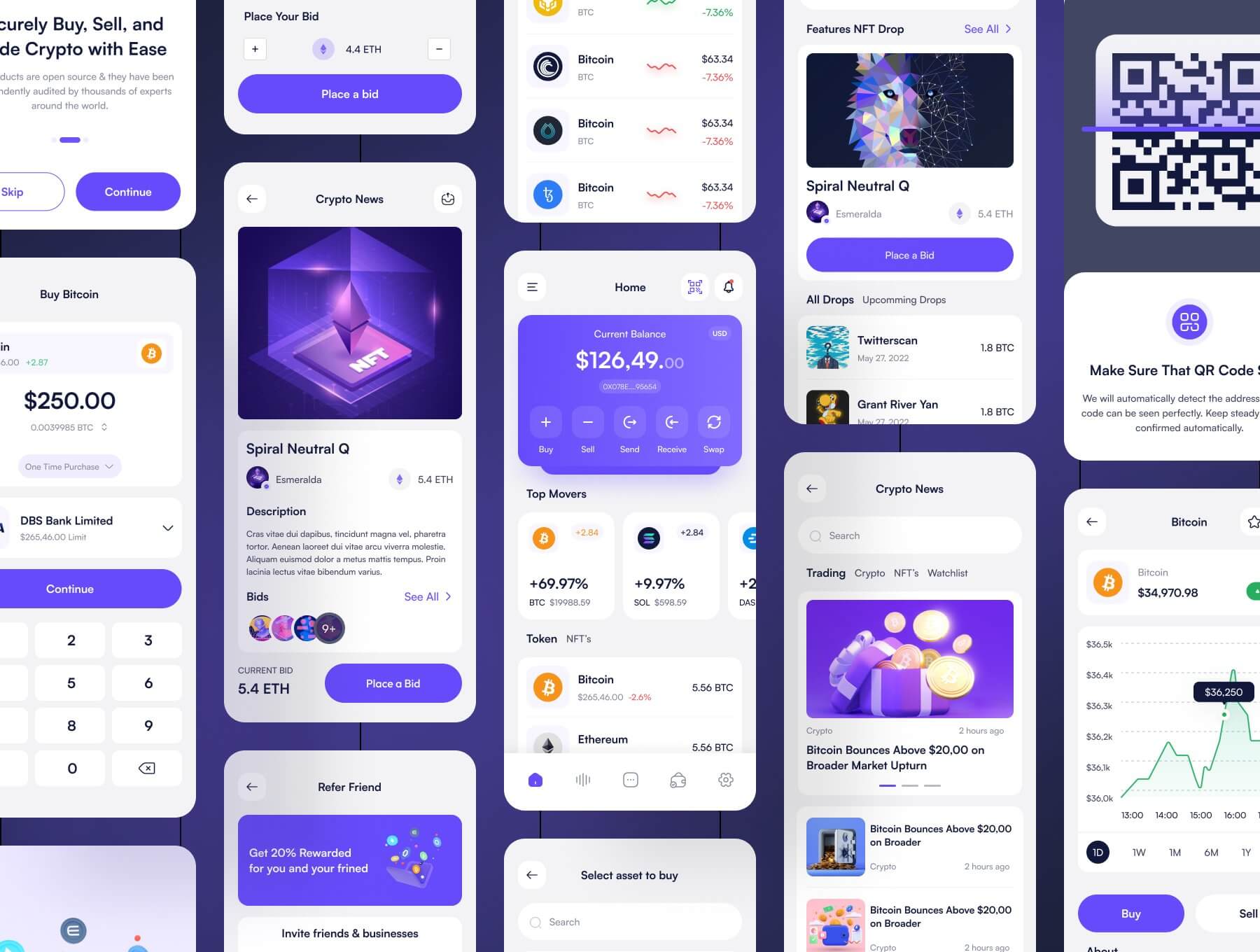140+加密货币钱包交易移动端App小程序应用 UI 用户界面设计模板套件 Figma源文件素材下载插图1