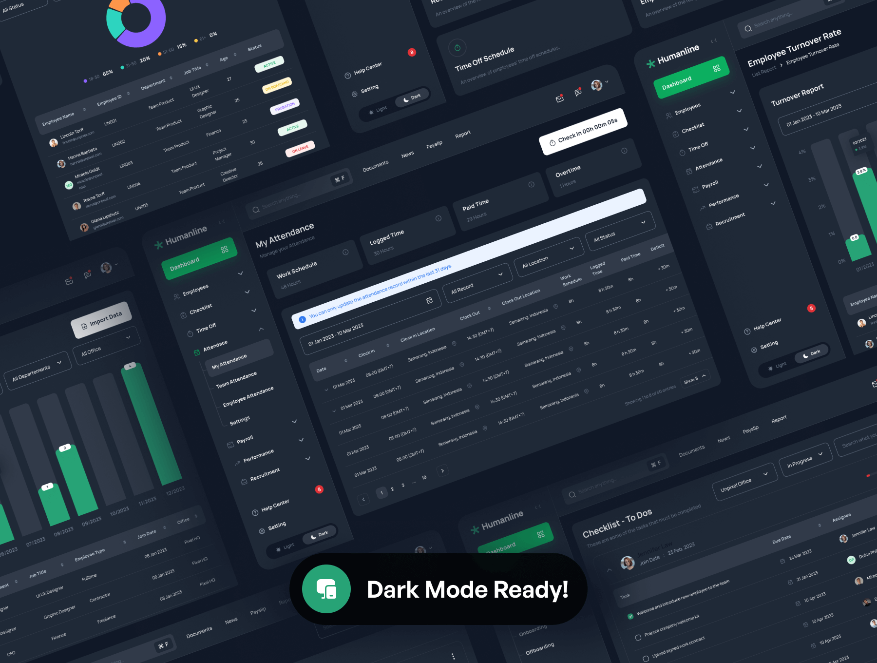 人力资源管理 B端后台 Dashboard仪表板 UI 用户界面设计模板 Figma源文件素材套件下载插图2