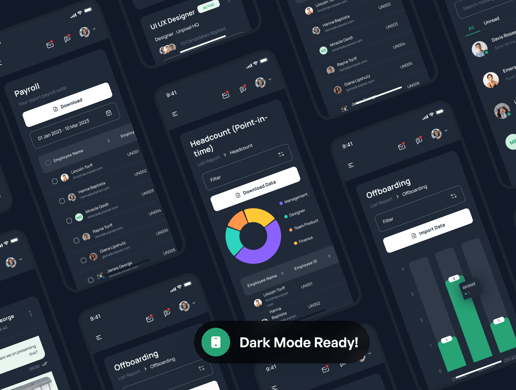 人力资源管理 B端后台 Dashboard仪表板 UI 用户界面设计模板 Figma源文件素材套件下载插图4