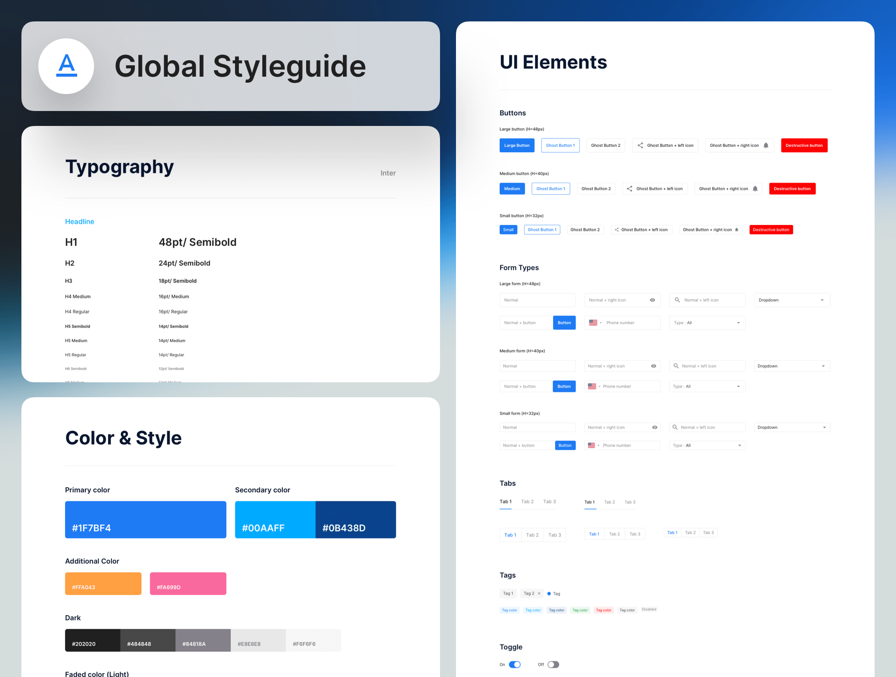 多用途 B端后台 Dashboard仪表板 UI界面设计模板套件 Figma, Sketch源文件素材免费下载插图1