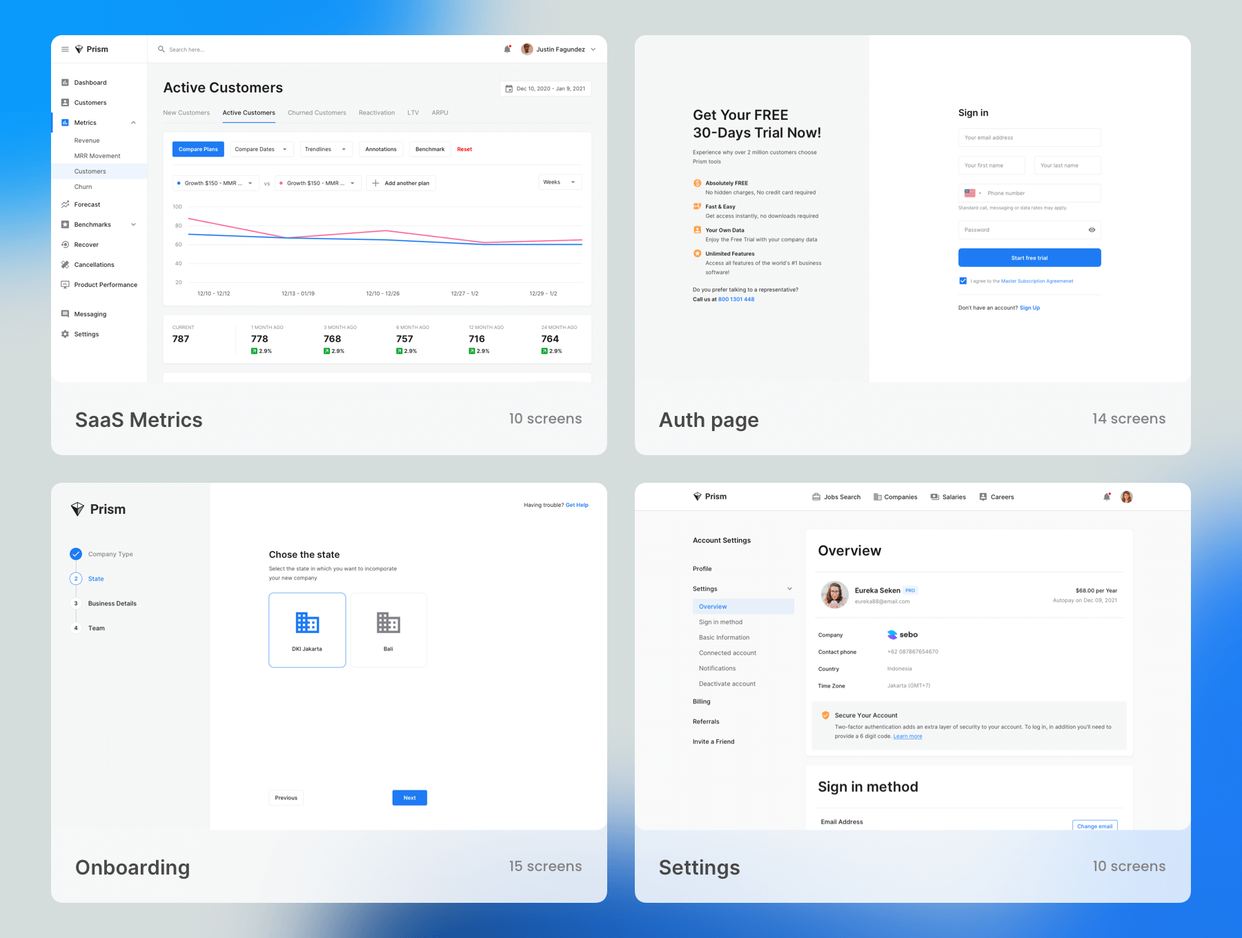多用途 B端后台 Dashboard仪表板 UI界面设计模板套件 Figma, Sketch源文件素材免费下载插图4