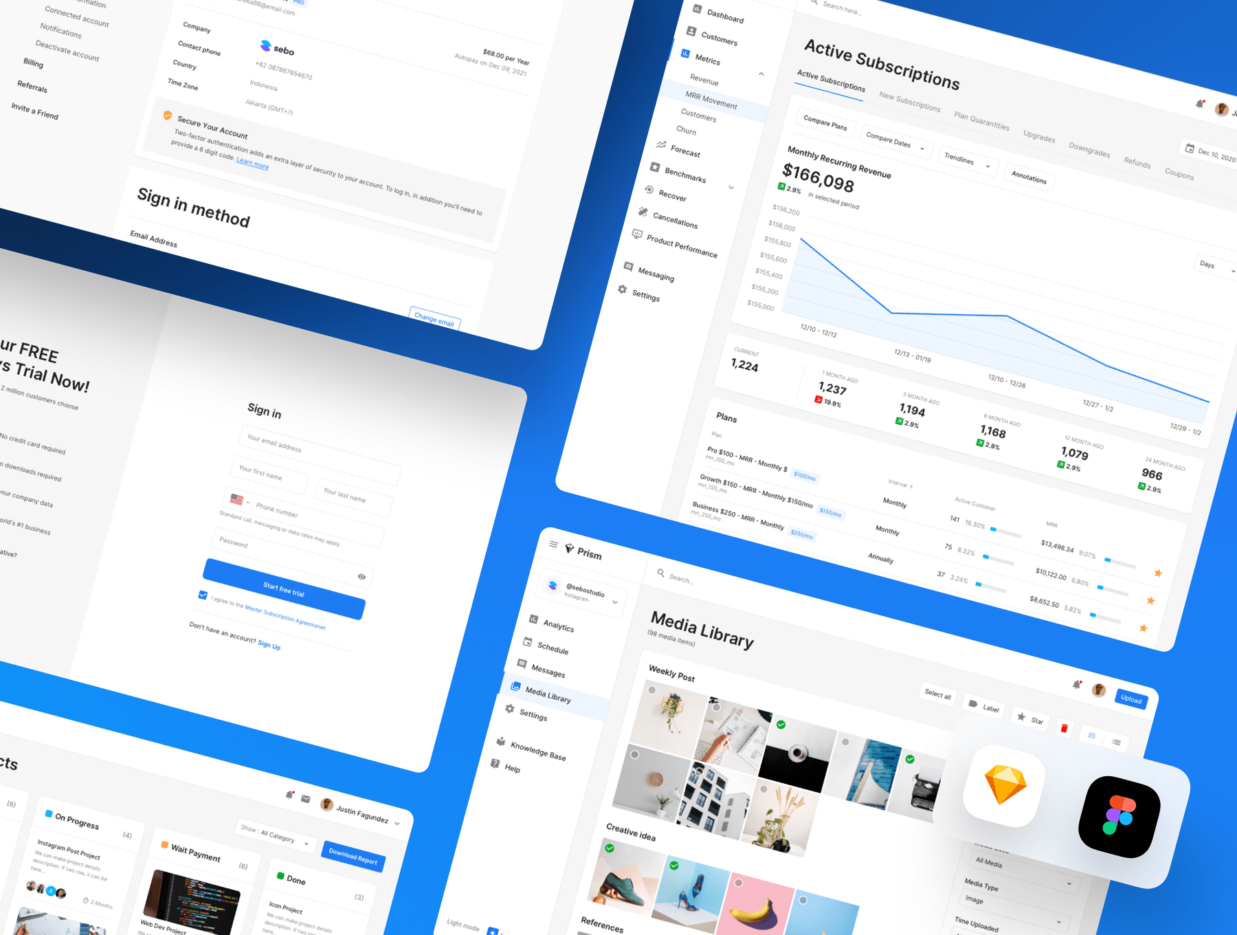多用途 B端后台 Dashboard仪表板 UI界面设计模板套件 Figma, Sketch源文件素材免费下载插图3