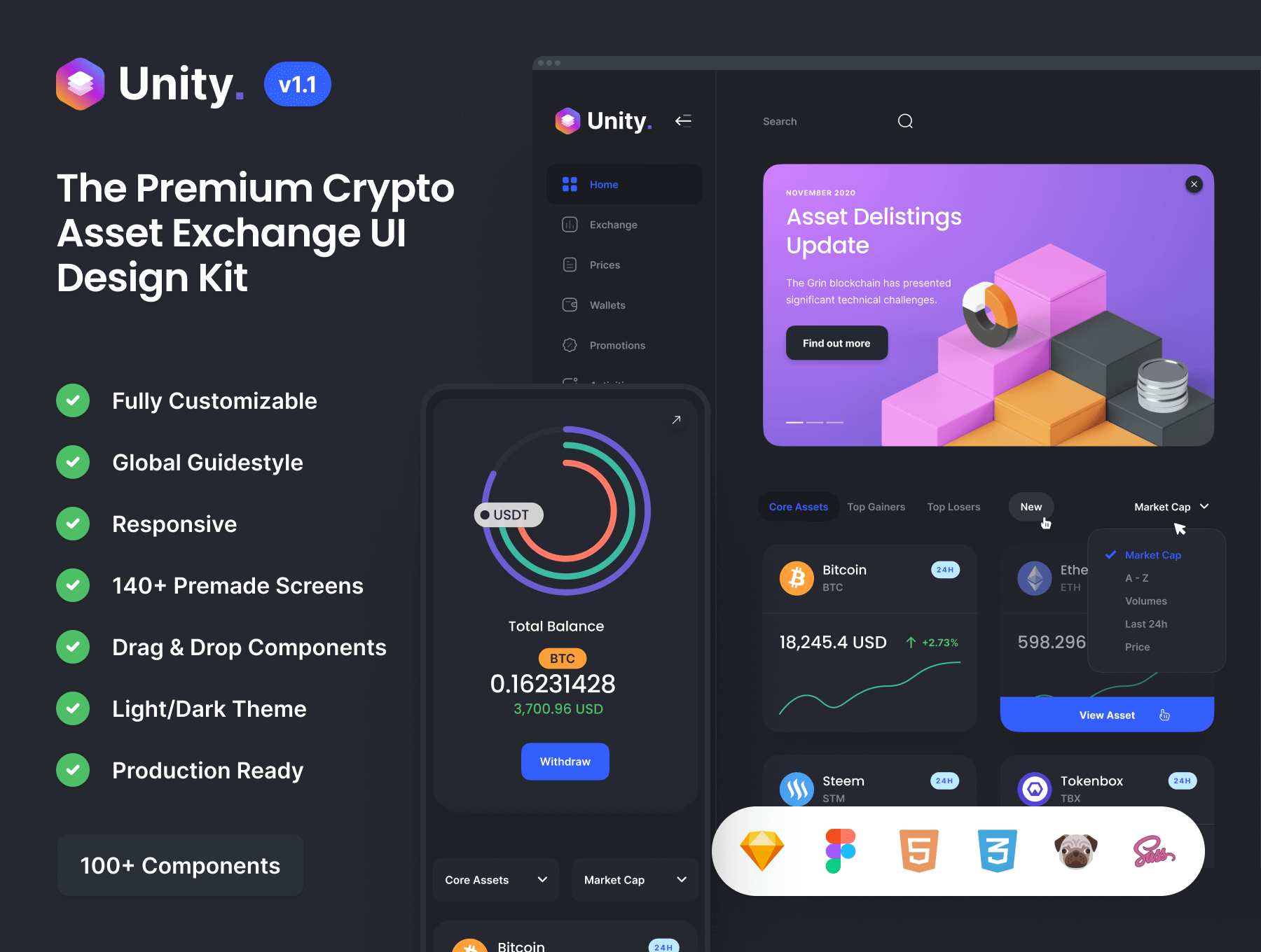 加密资产交易平台Dashboard B端后台 UI用户界面设计模板 Sketch + Figma源文件素材下载插图