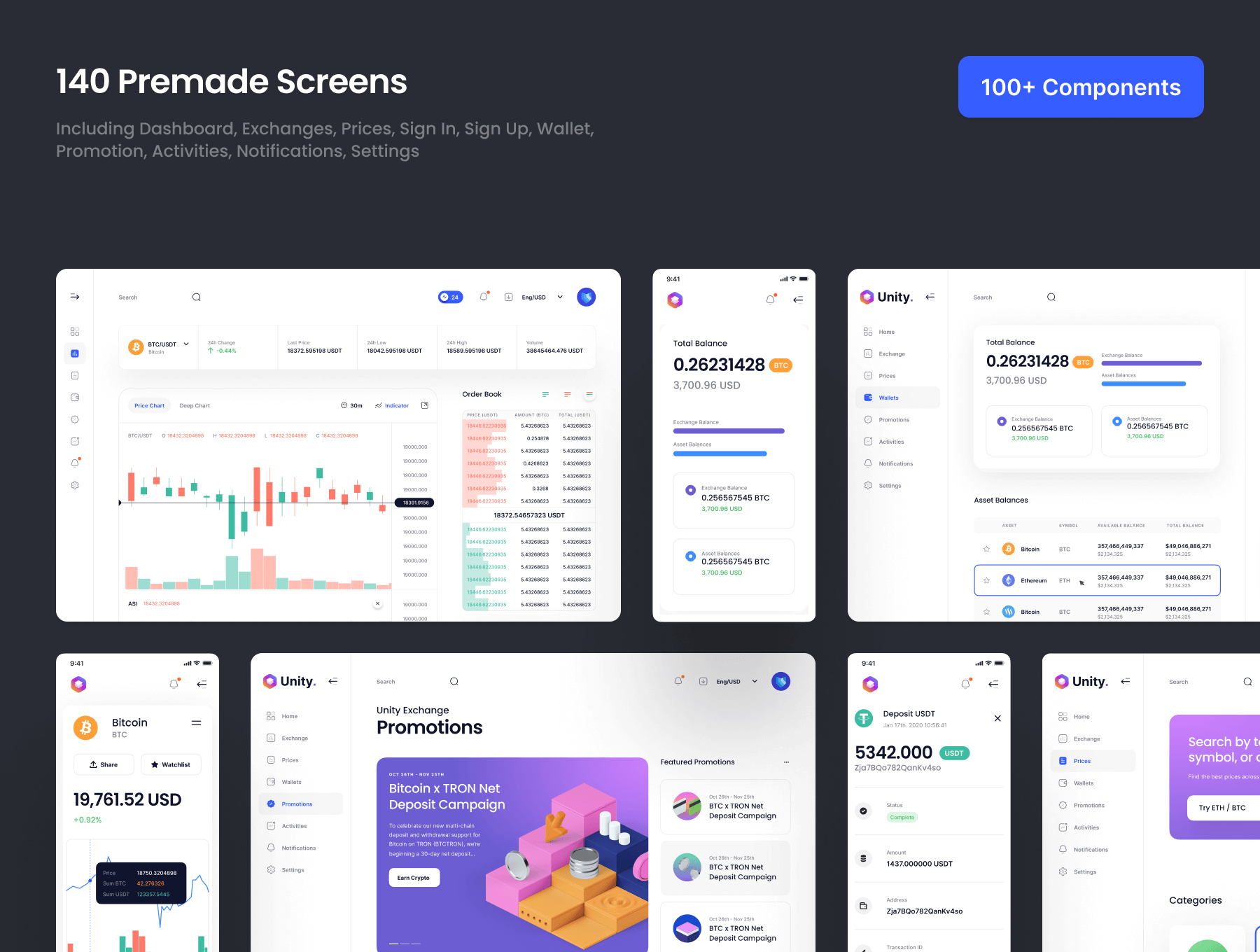 加密资产交易平台Dashboard B端后台 UI用户界面设计模板 Sketch + Figma源文件素材下载插图3