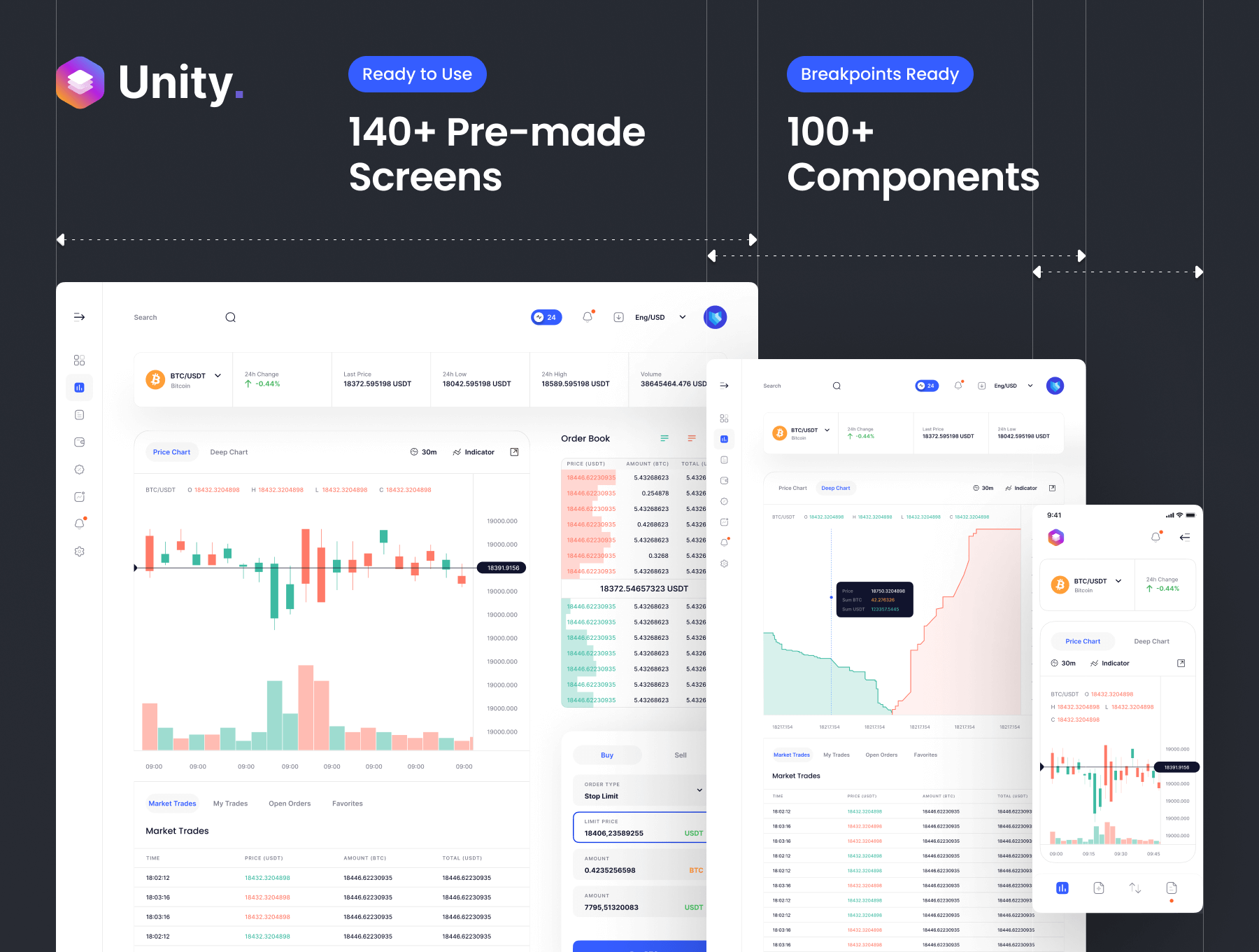 加密资产交易平台Dashboard B端后台 UI用户界面设计模板 Sketch + Figma源文件素材下载插图5
