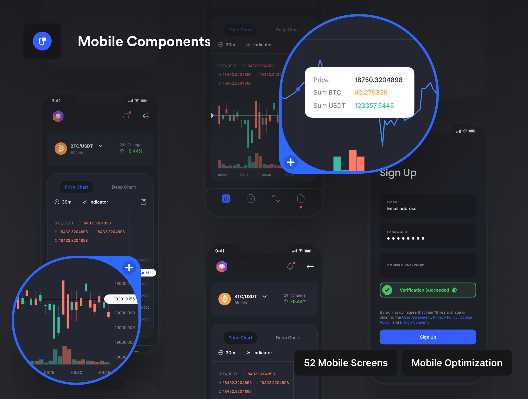 加密资产交易平台Dashboard B端后台 UI用户界面设计模板 Sketch + Figma源文件素材下载插图6