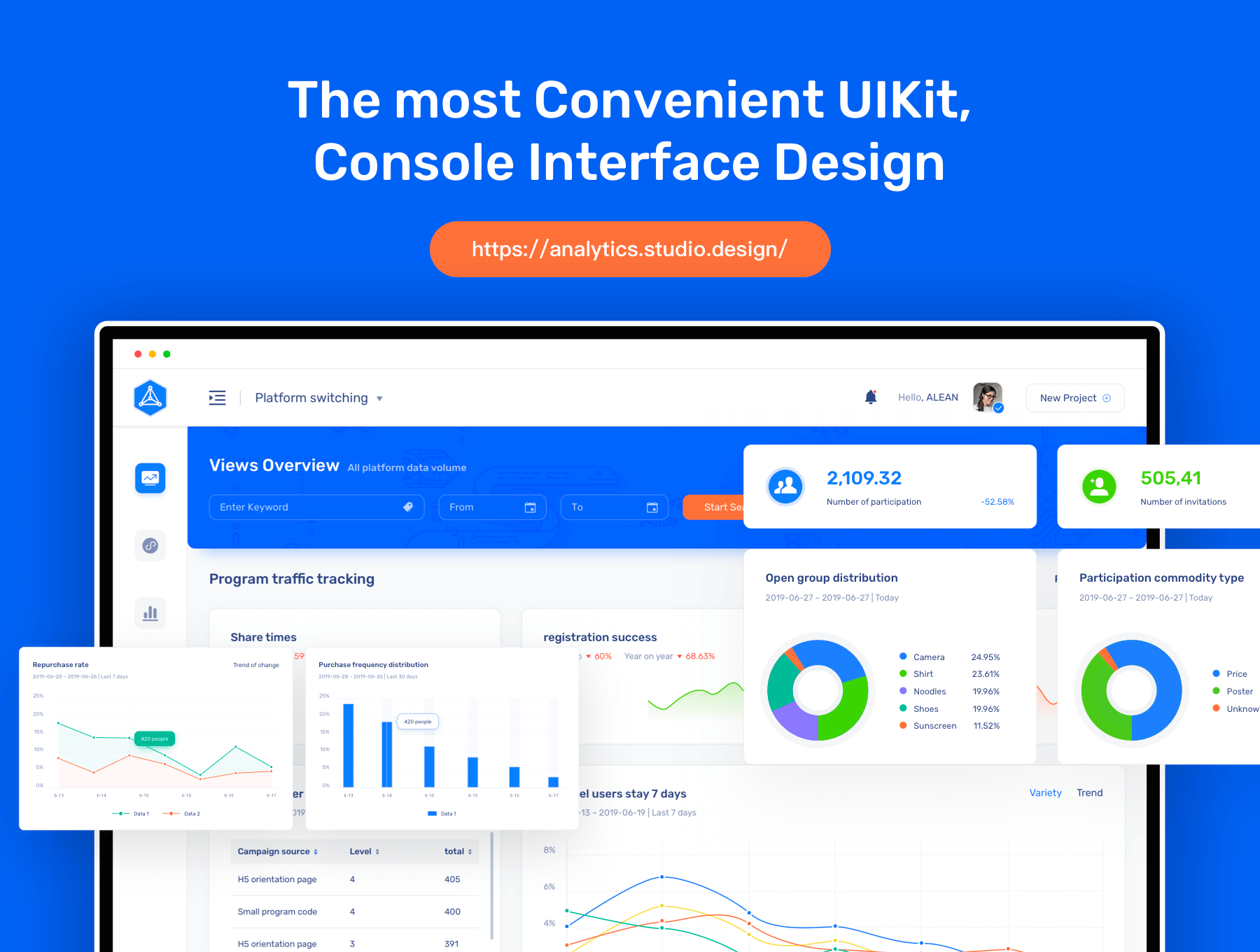 数据分析B端仪表板 UI 界面设计组件模板套件 Sketch源文件素材免费下载插图