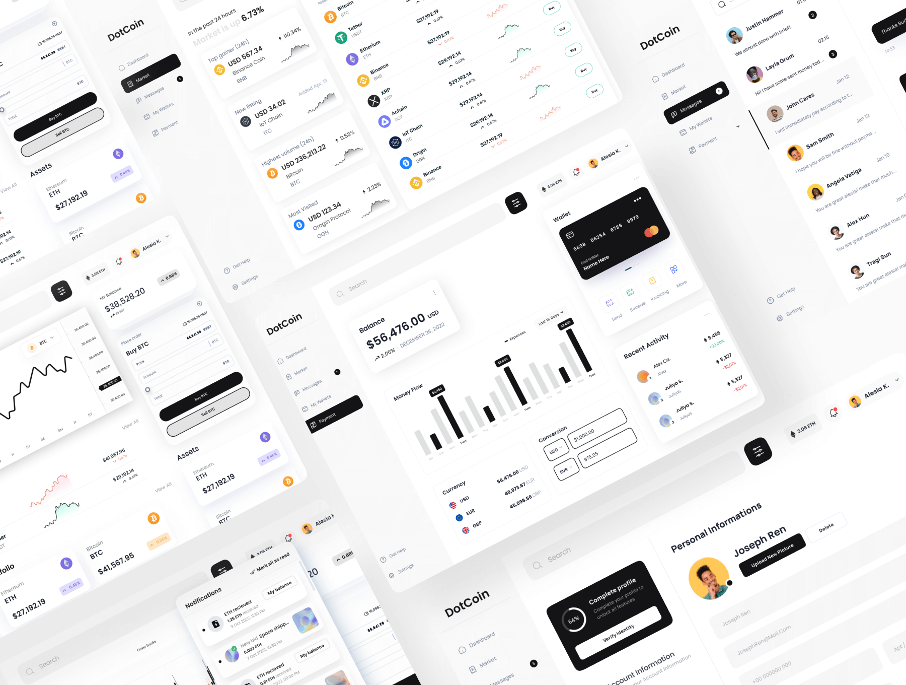 加密货币市场仪表板 B端 UI 界面设计模板 Figma素材下载插图2