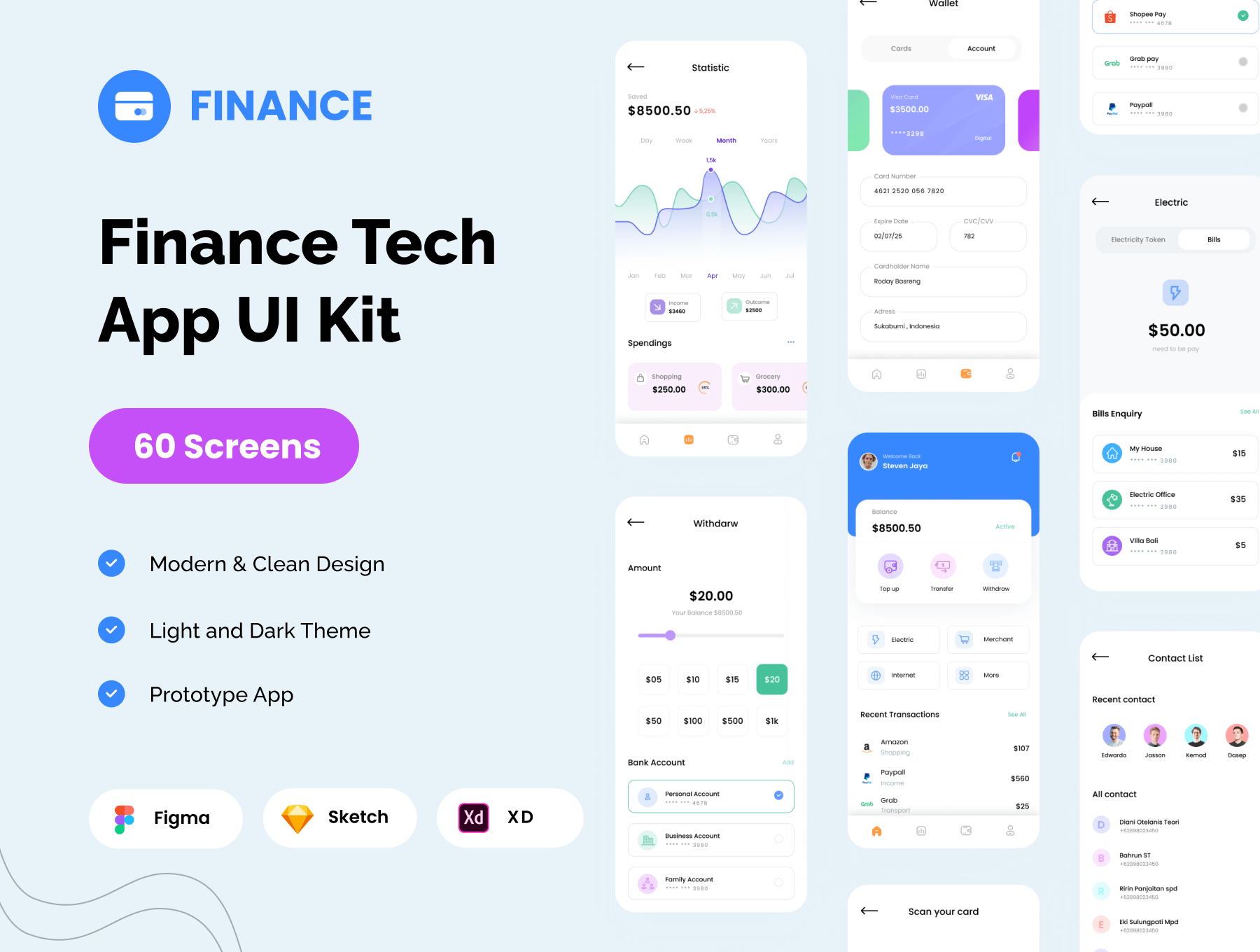 金融应用APP小程序 Ui 模板 Figma, Sketch, XD IOS UI 用户界面设计套件插图