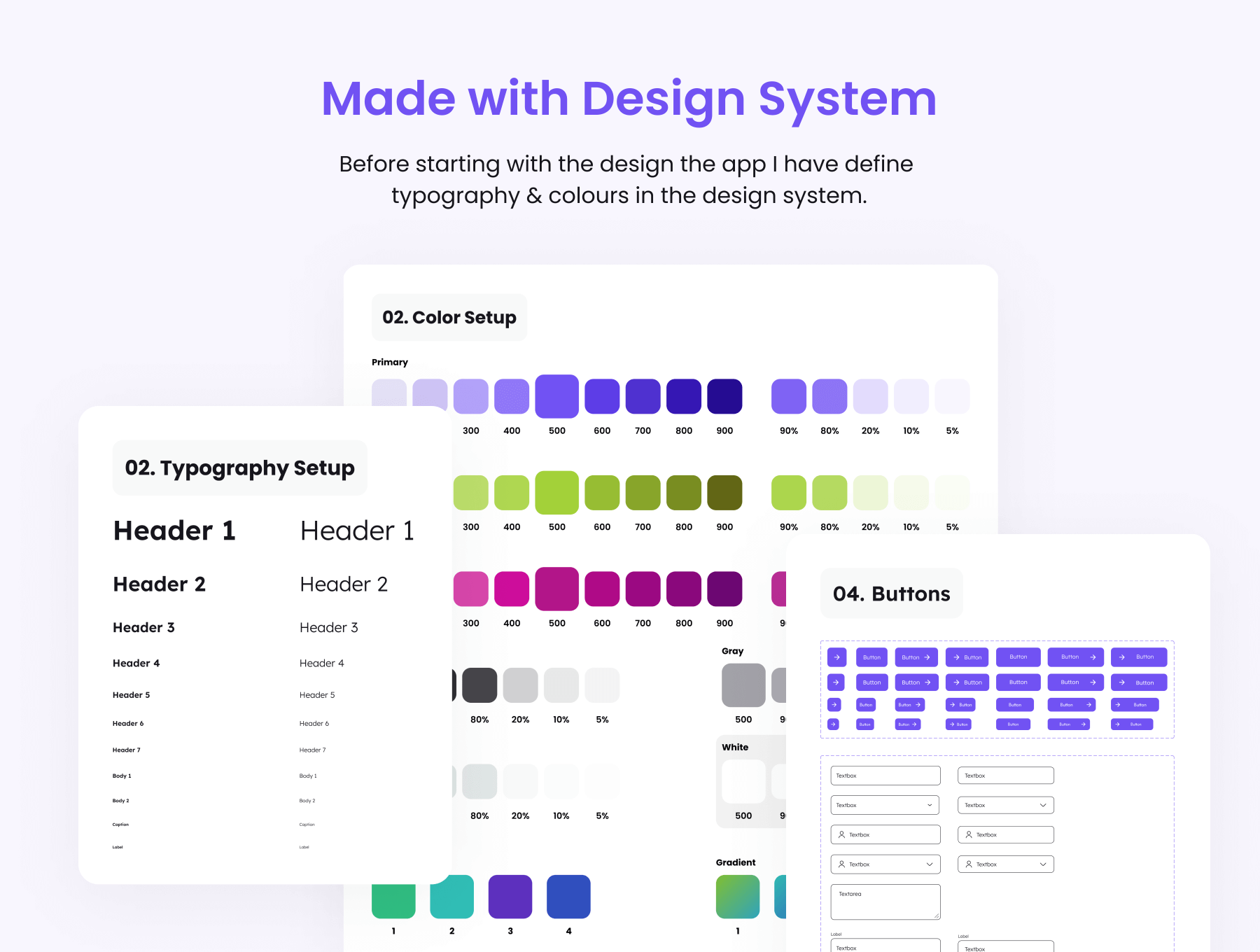 人力资源管理后台 B端 UI 用户界面设计模板 Figma文件素材免费下载插图2