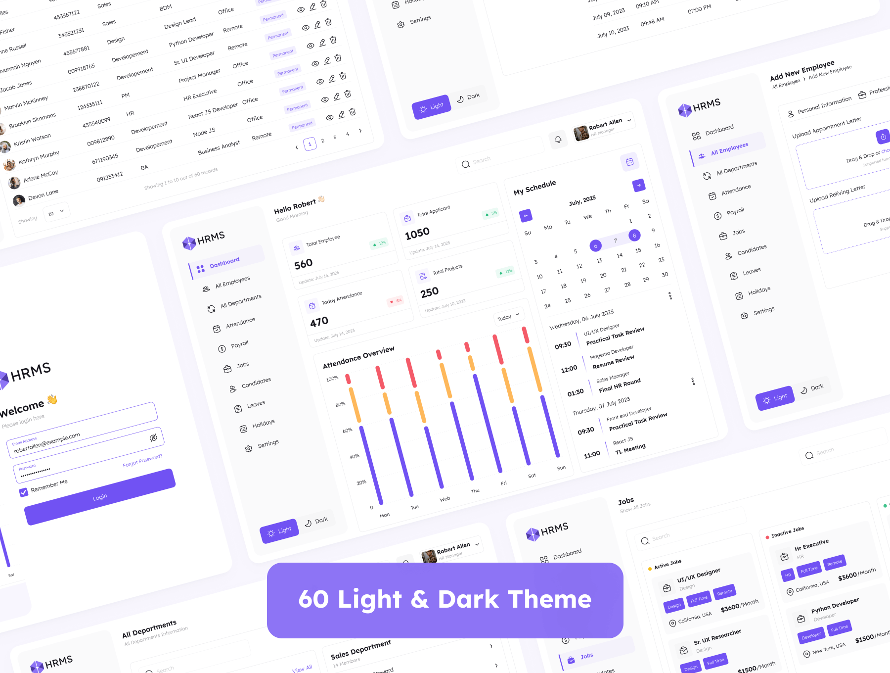 人力资源管理后台 B端 UI 用户界面设计模板 Figma文件素材免费下载插图3