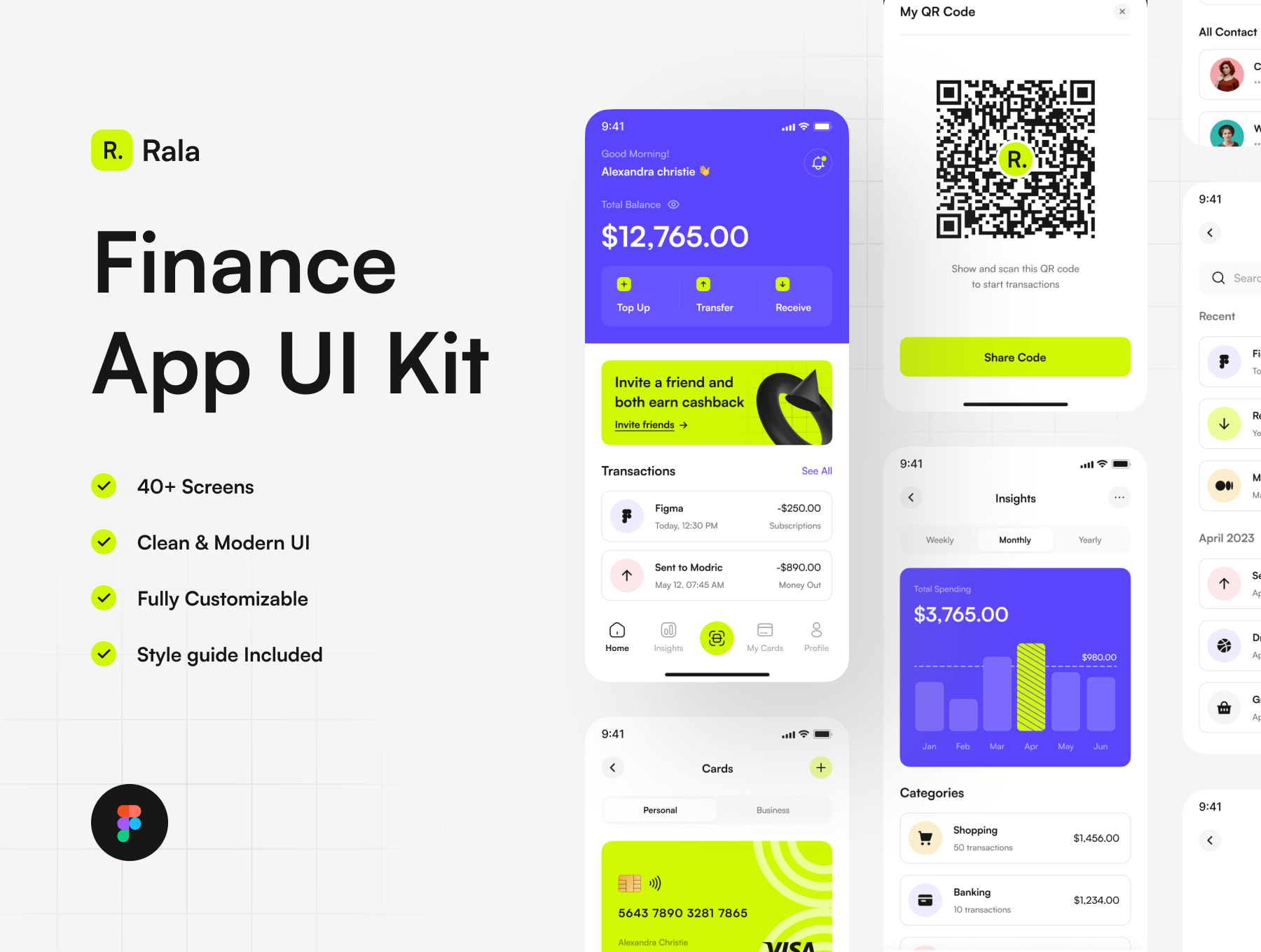 金融 APP小程序应用 UI用户界面套件 Figma源文件素材免费下载插图