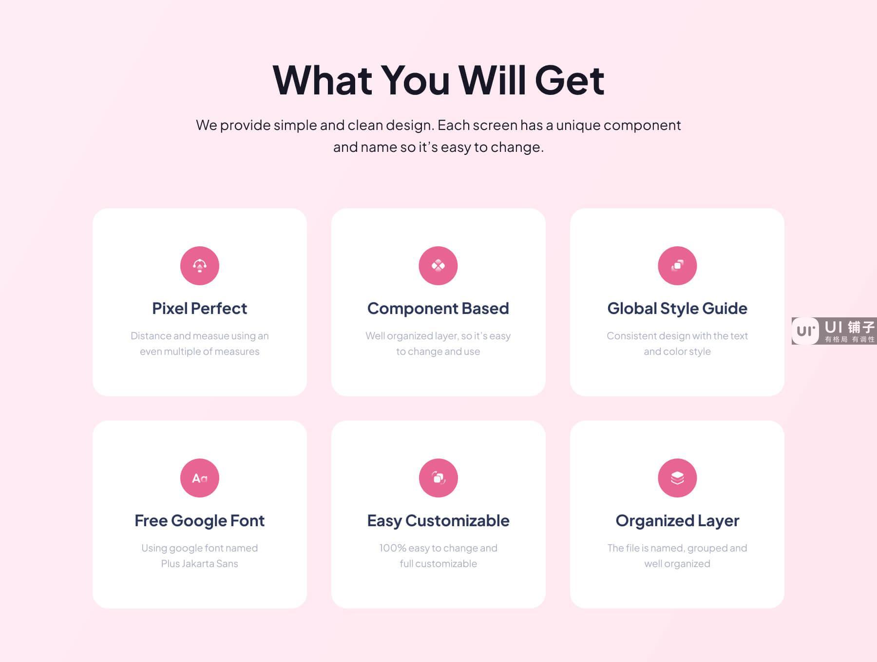 社交媒体约会APP小程序 UI Kit Figma源文件素材免费下载插图1